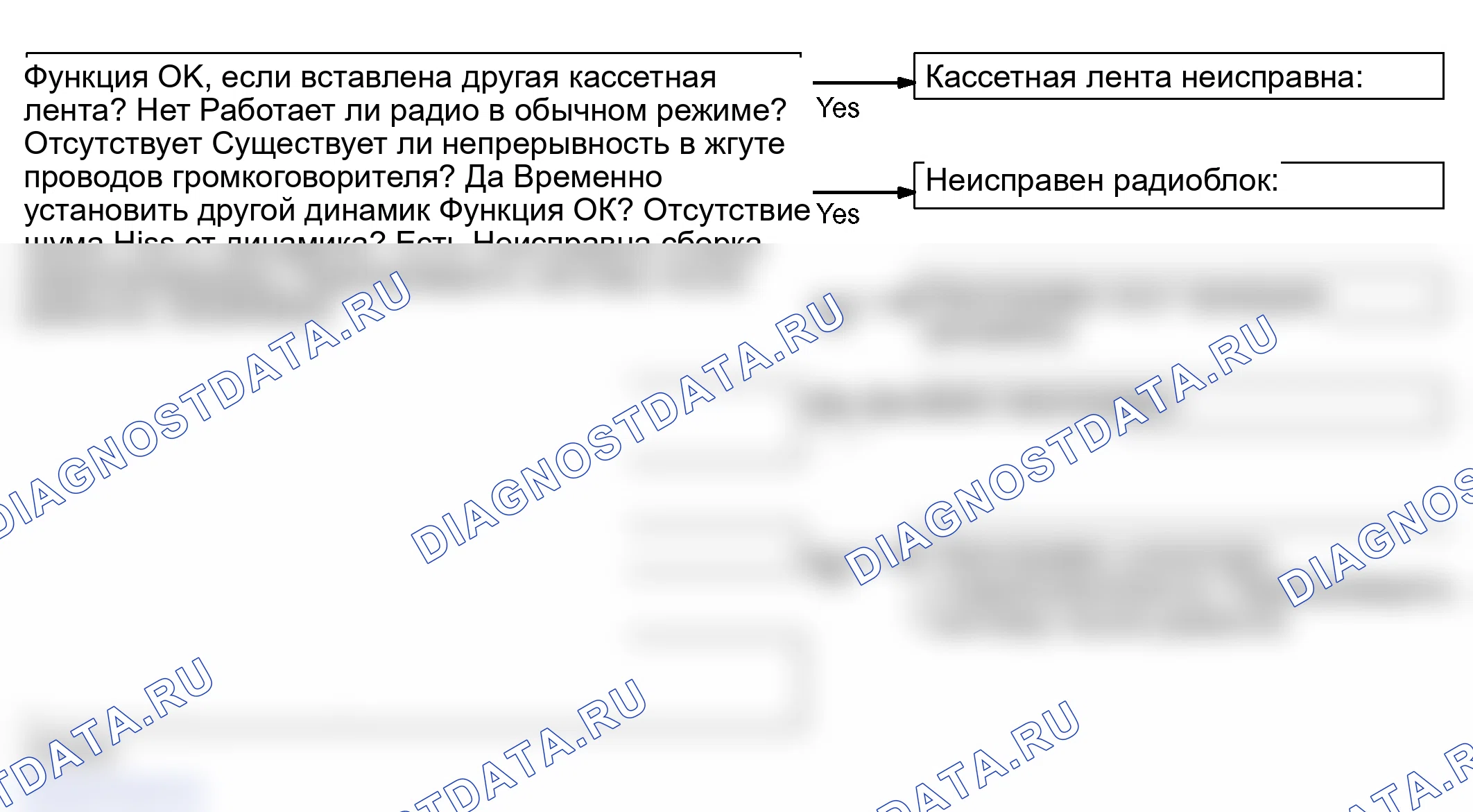 Рис. 17. Lexus GS III