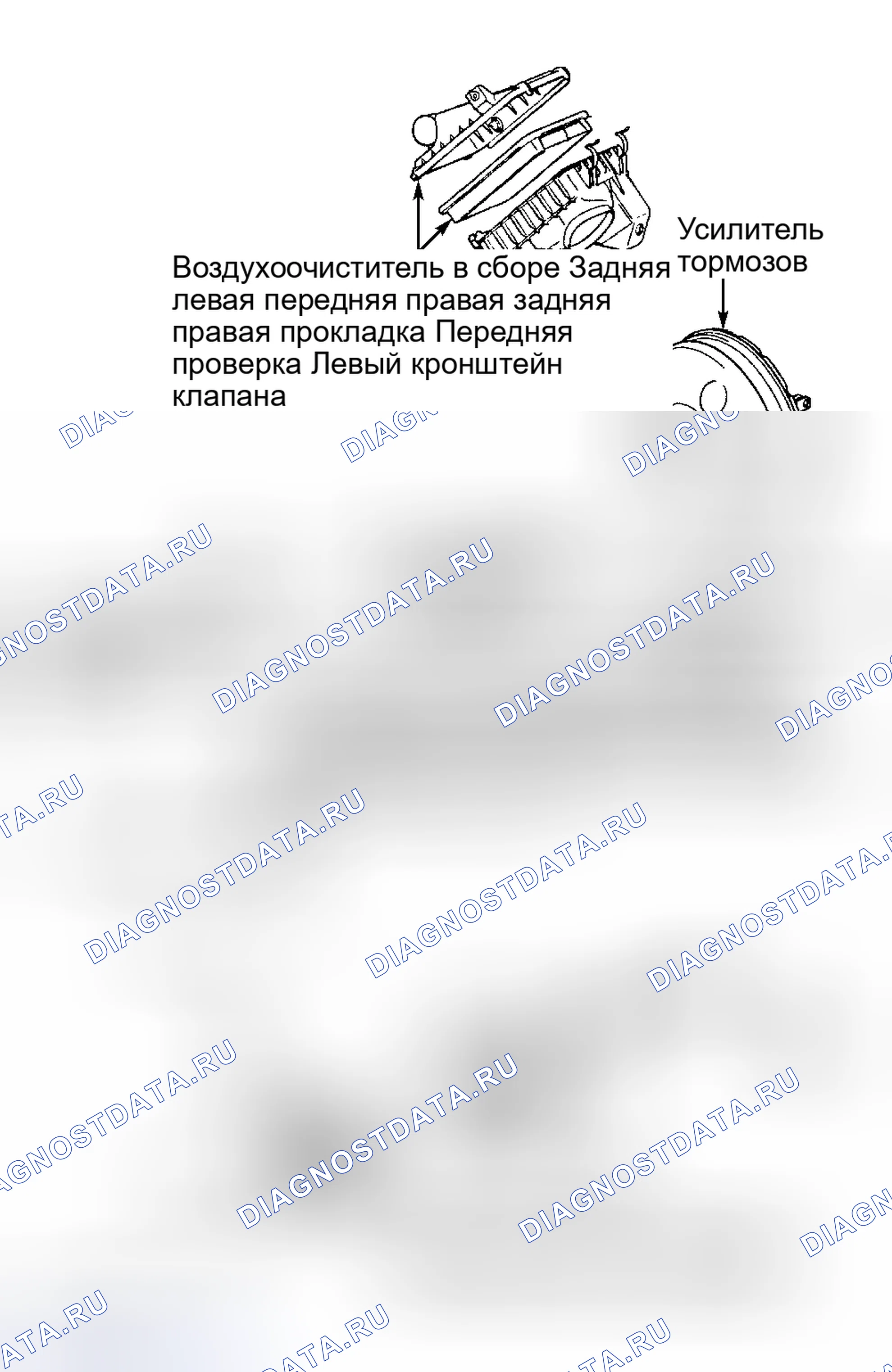 Рис. 6. Toyota Avalon XX20