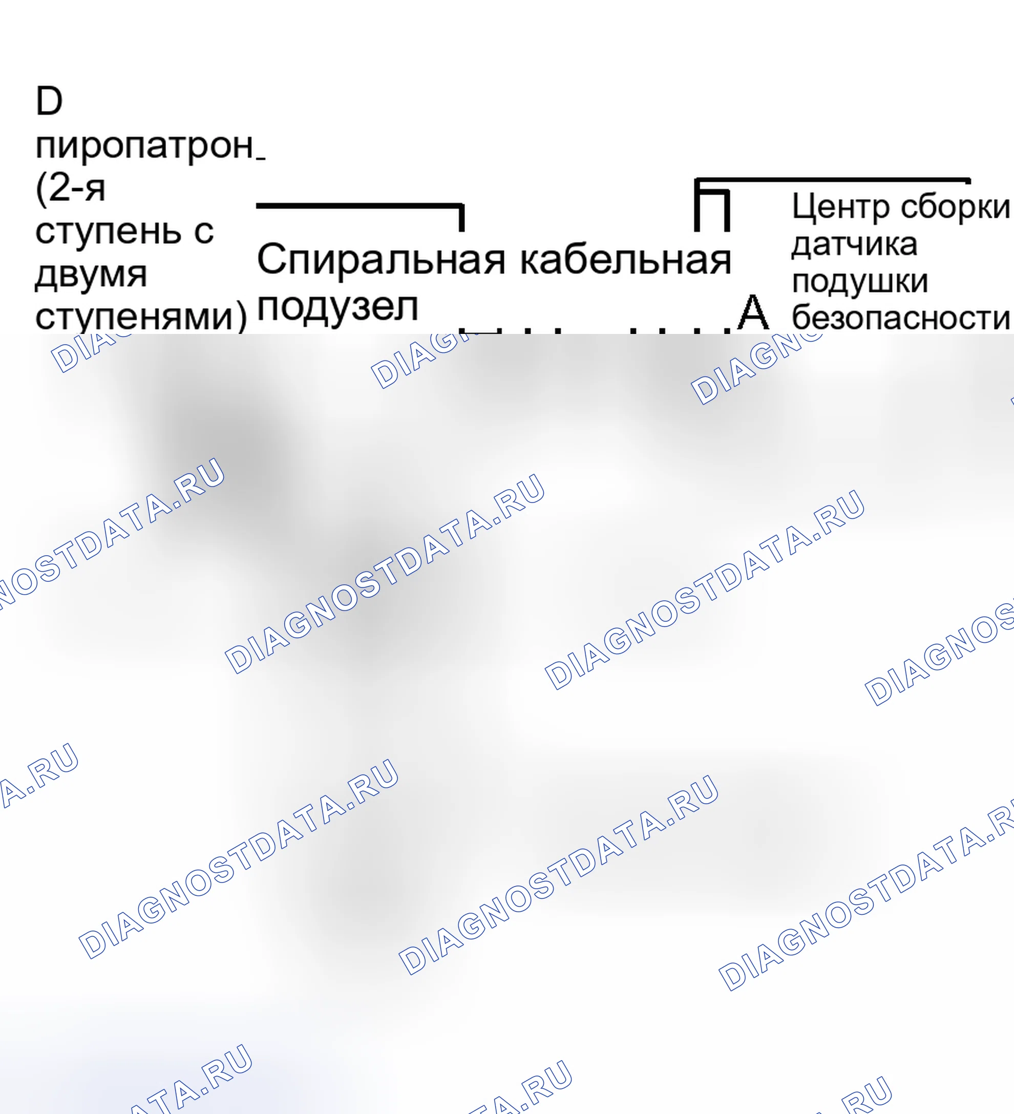 Рис. 150. Kia Sorento I