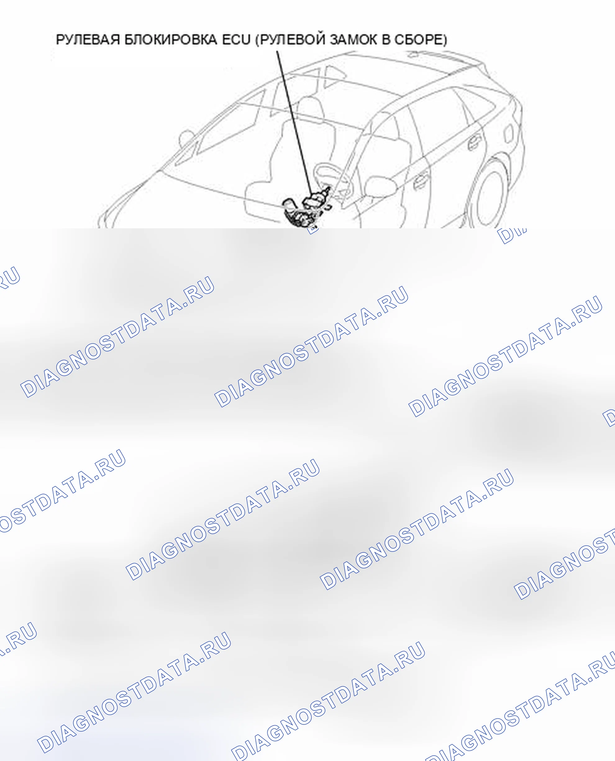 Рис. 56: ИЛЛЮСТРАЦИЯ. Toyota Venza I