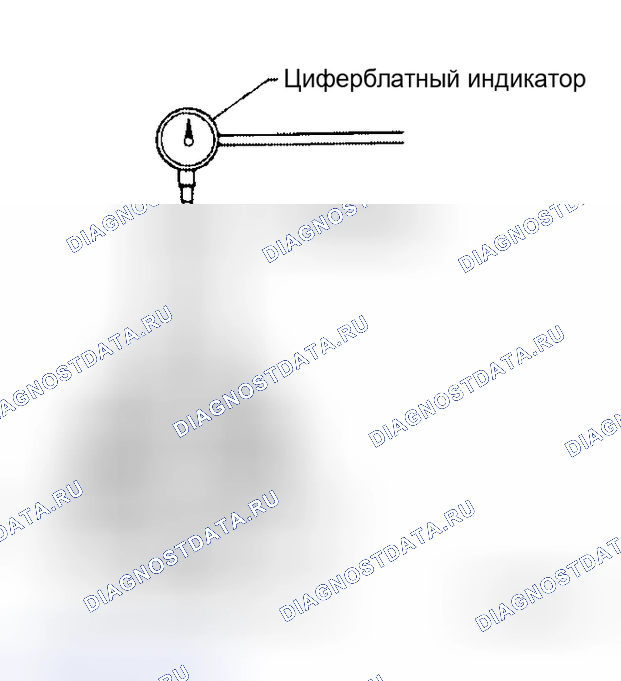 Рис. 6: ПРЕДВАРИТЕЛЬНАЯ ПРОВЕРКА. Honda N-One I