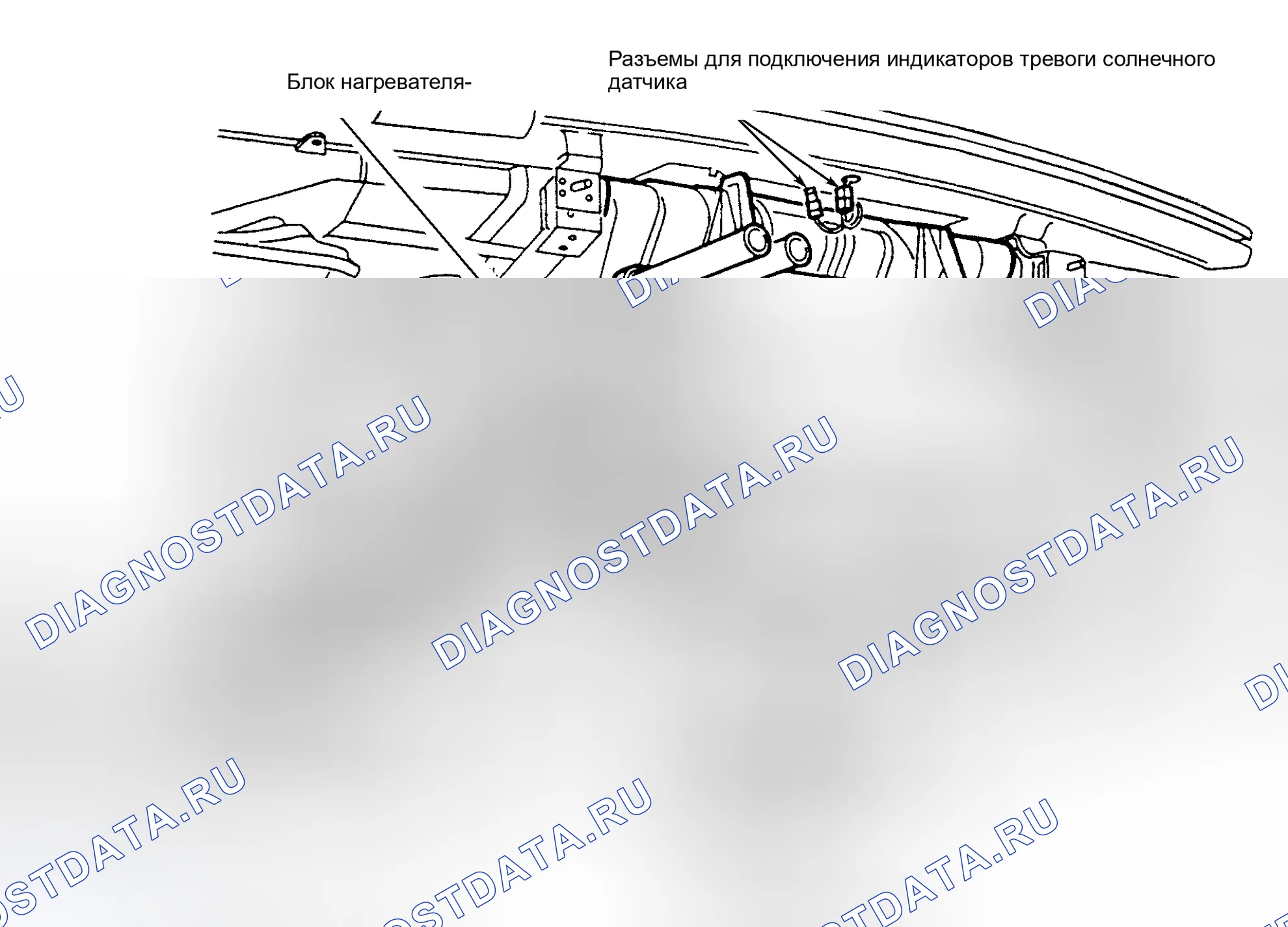 Рис. 25. Land Rover Range Rover II