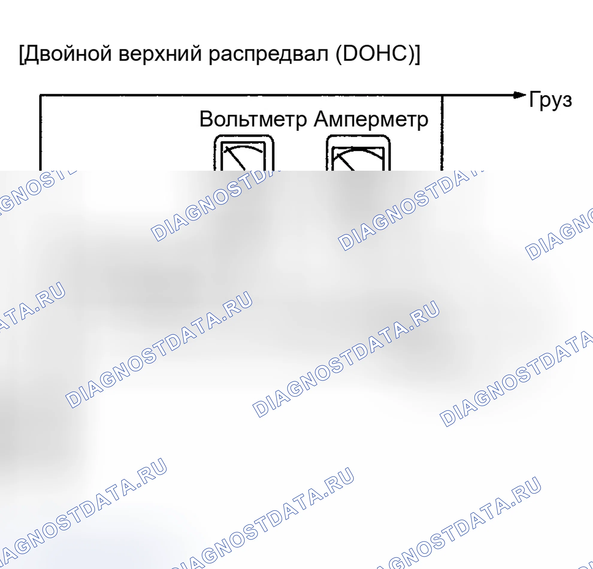 Рис. 3: ПОДГОТОВКА. Hyundai Tiburon II рестайлинг