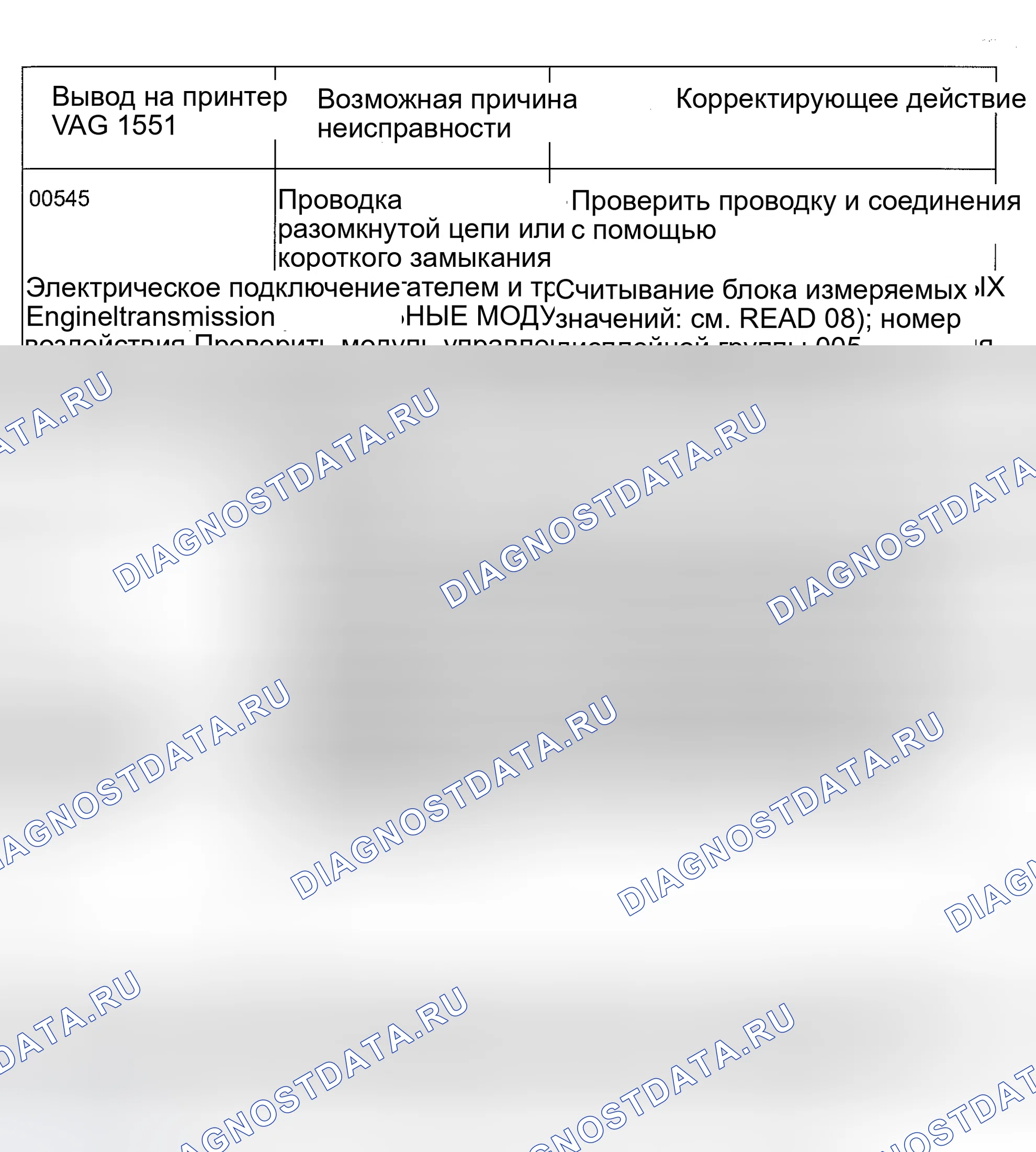 Рис. 86: коды неисправностей 00545 и 00596. Volkswagen EuroVan T4 рестайлинг