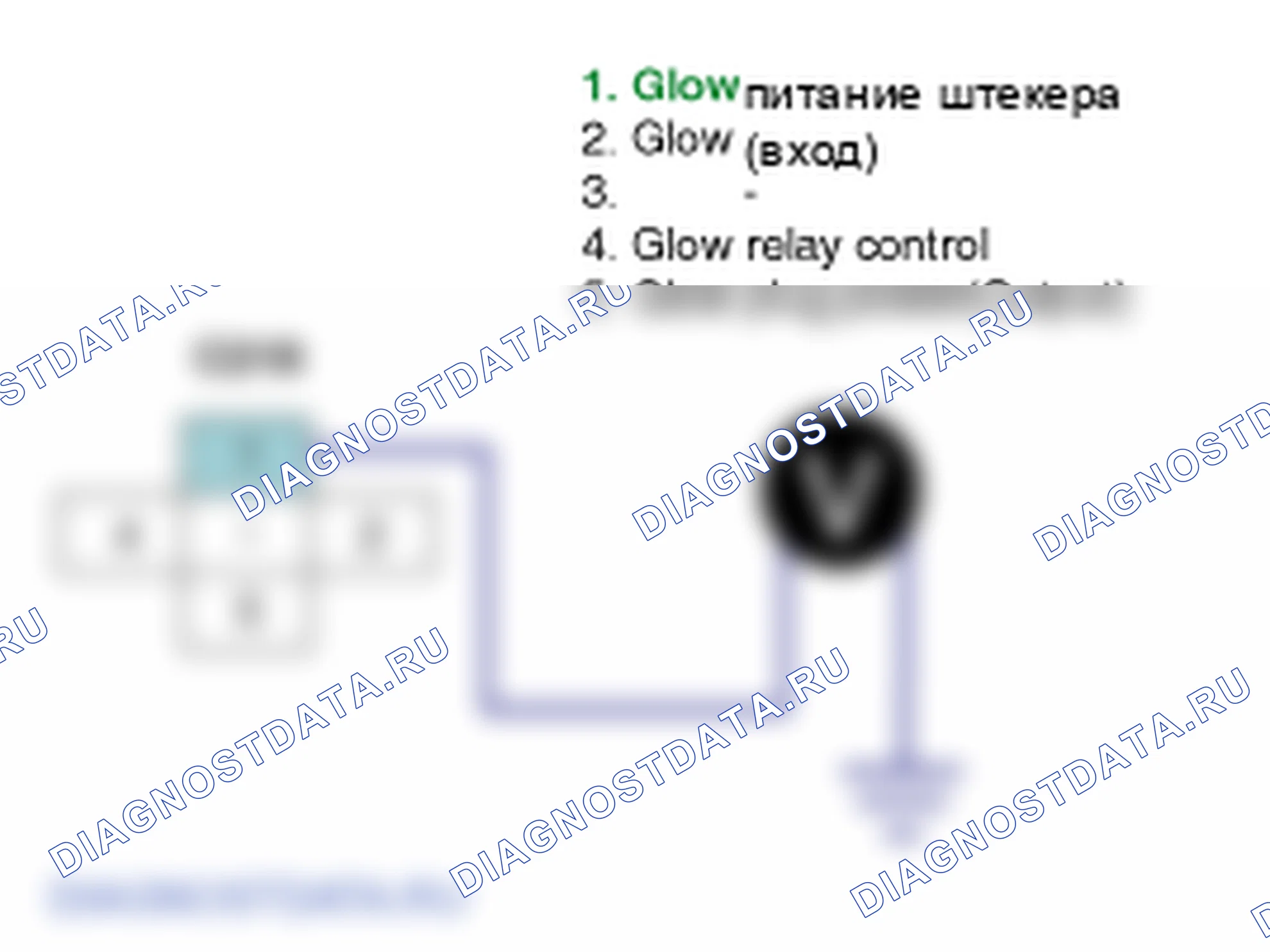 Контроль проводов — P0670. Hyundai Santa Fe CM
