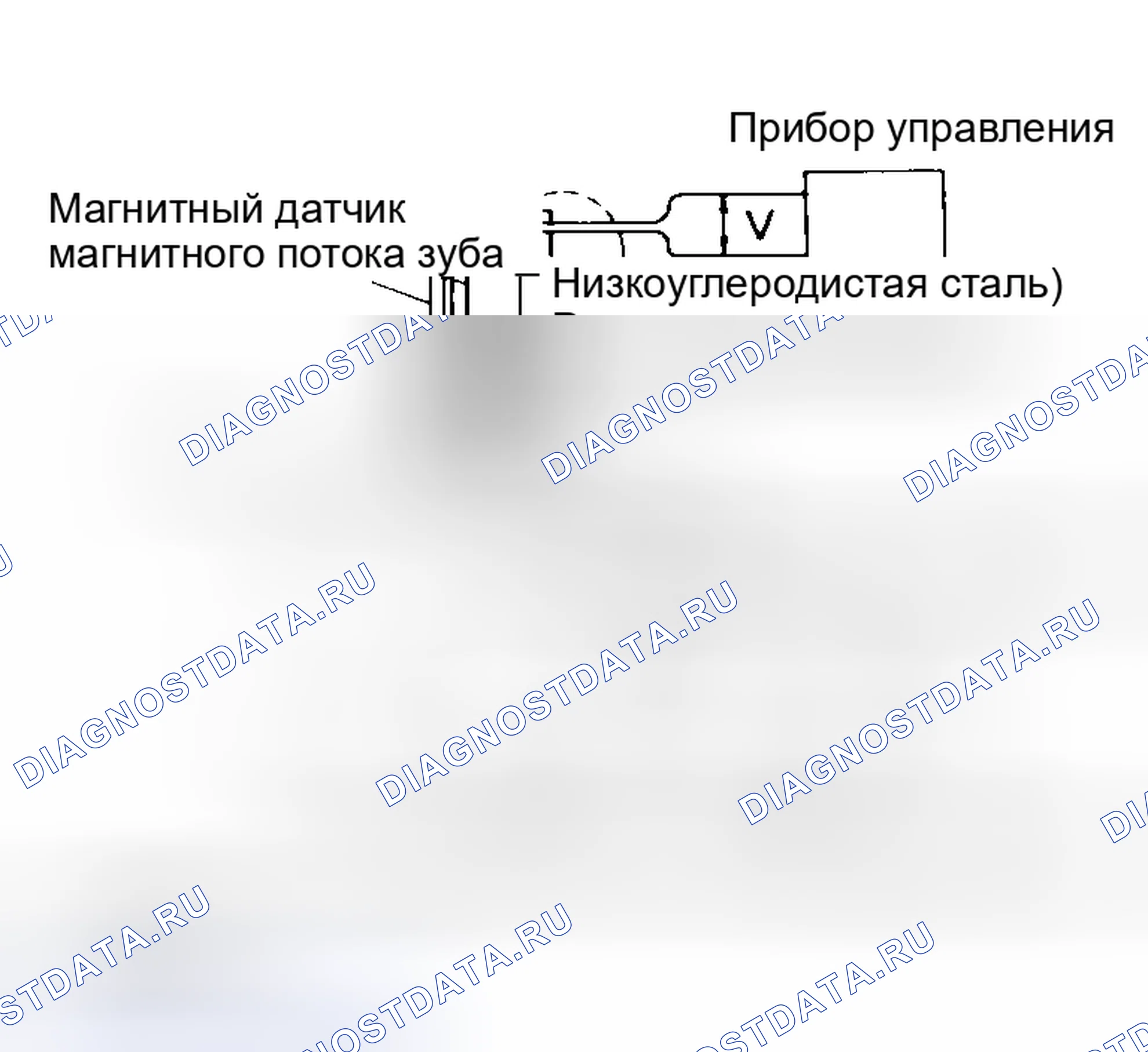 Рис. 37: Описание датчика. Infiniti I30 II