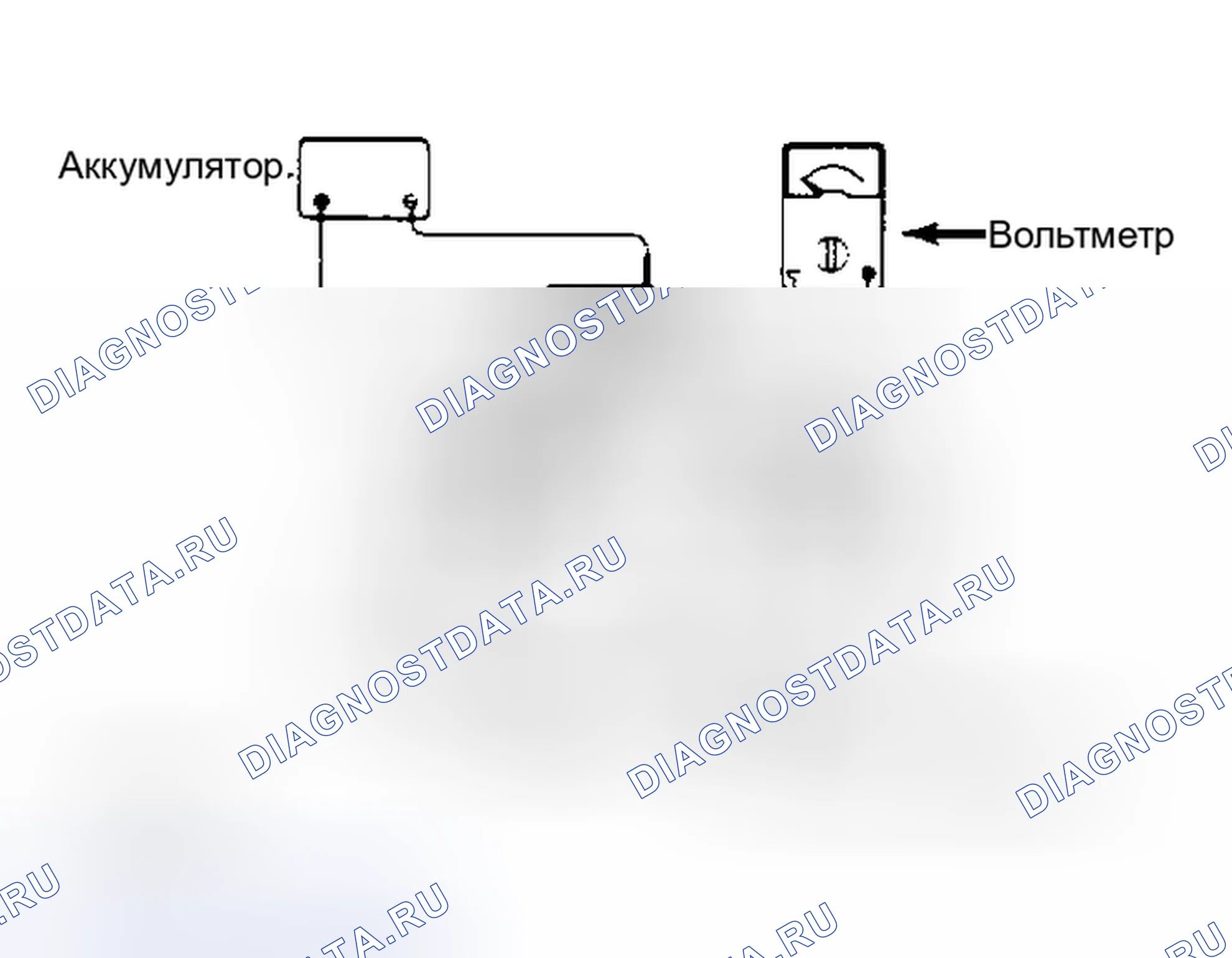 Рис. 2. Isuzu Amigo I