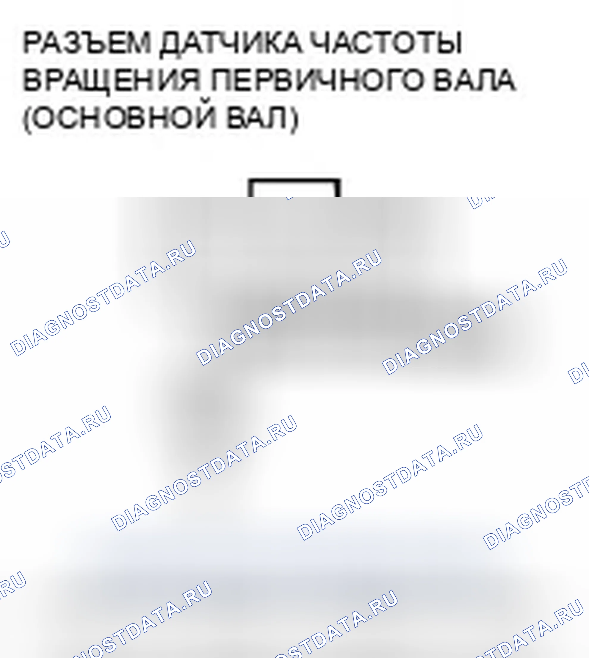 Рис. 806: расшифровка кода ошибки P0717: Проблема в цепи датчика скорости входного вала (главного вала) (без ввода сигнала); расшифровка кода ошибки P0718: Inp. Honda Civic VIII