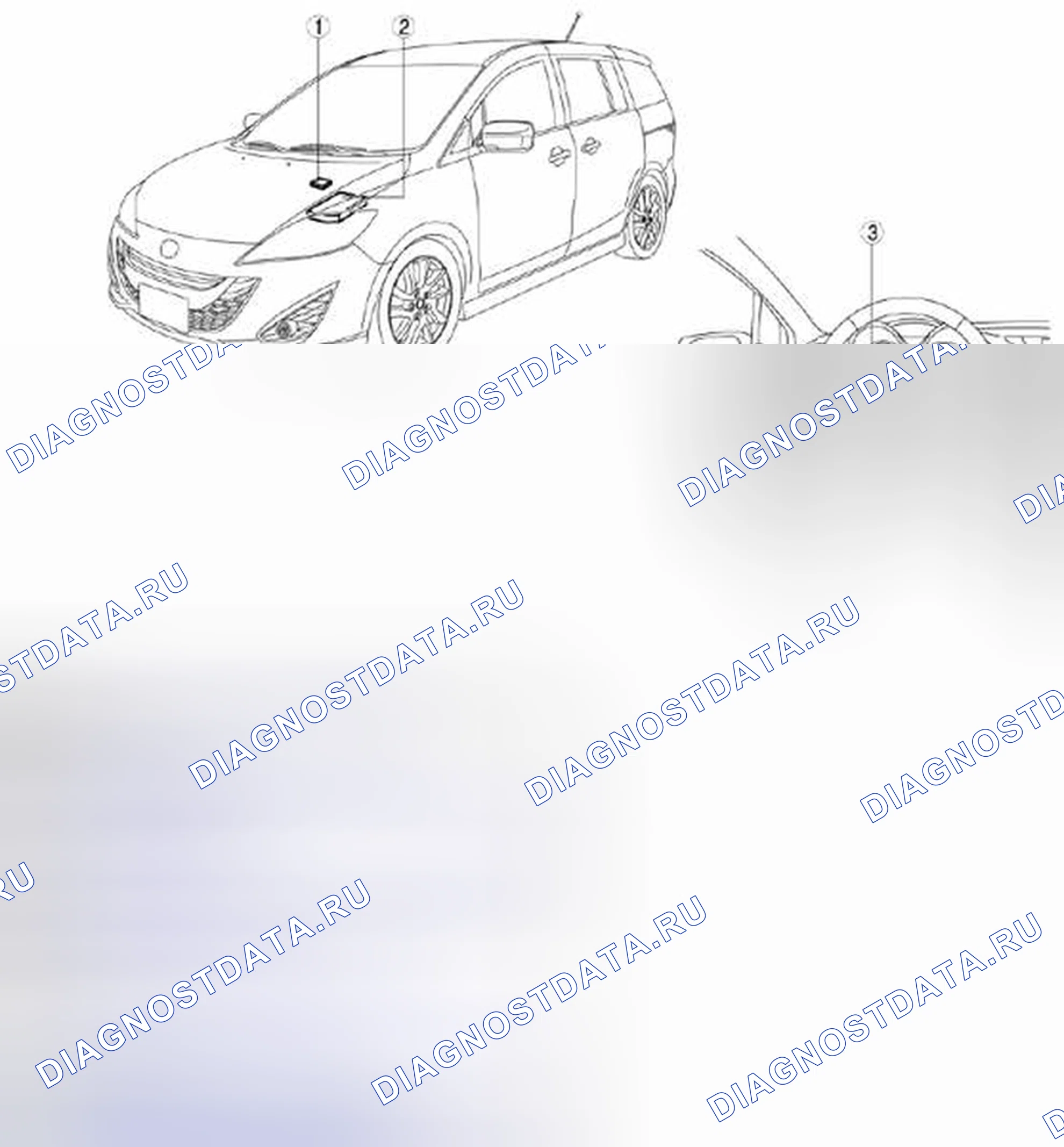 Рис. 1: ИНДЕКС МЕСТОПОЛОЖЕНИЯ ЭНЕРГОСИСТЕМЫ. Honda Civic IX рестайлинг