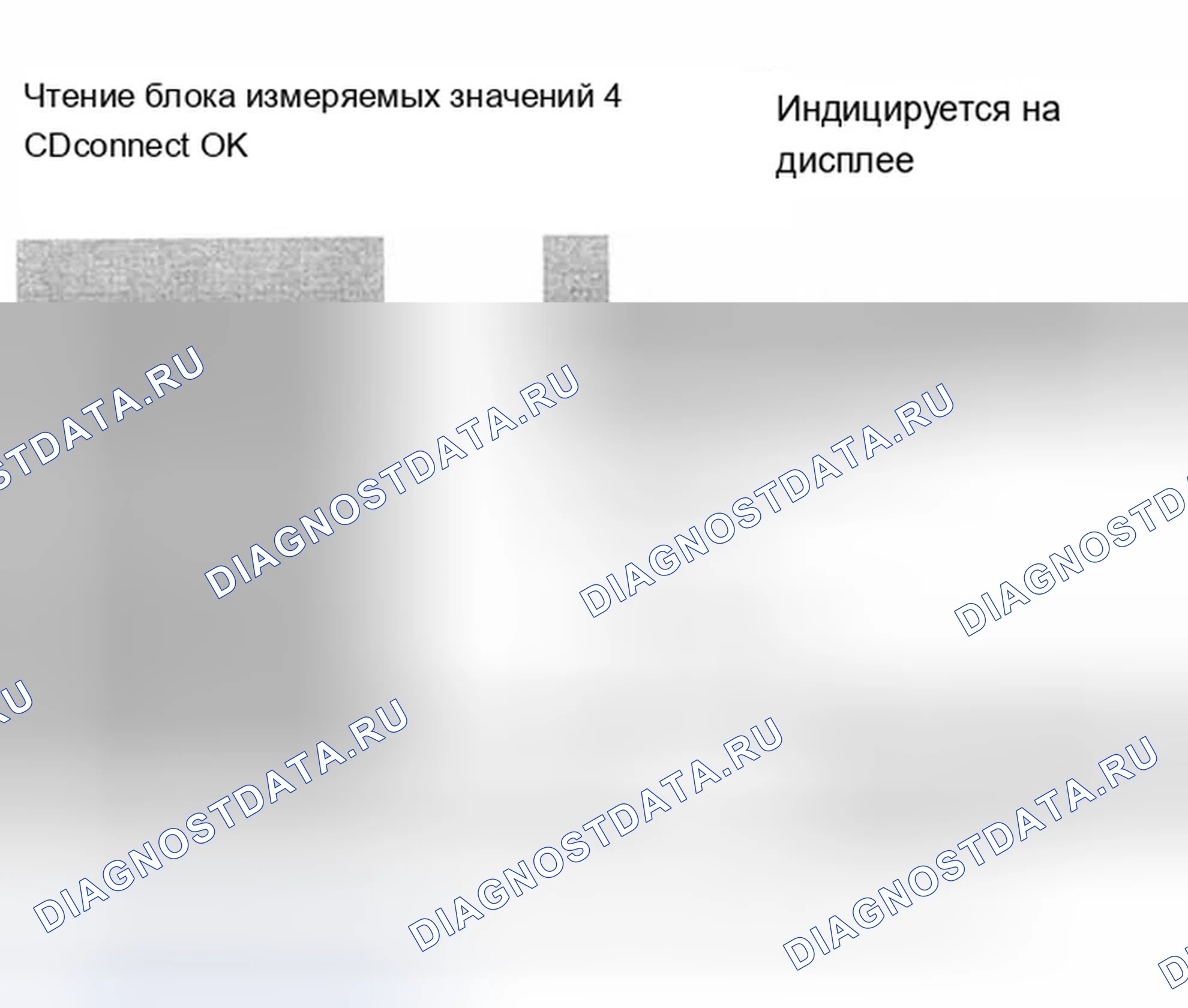 Рис. 173: Группа отображения 004 - от m.y. 200. Audi A8 D3