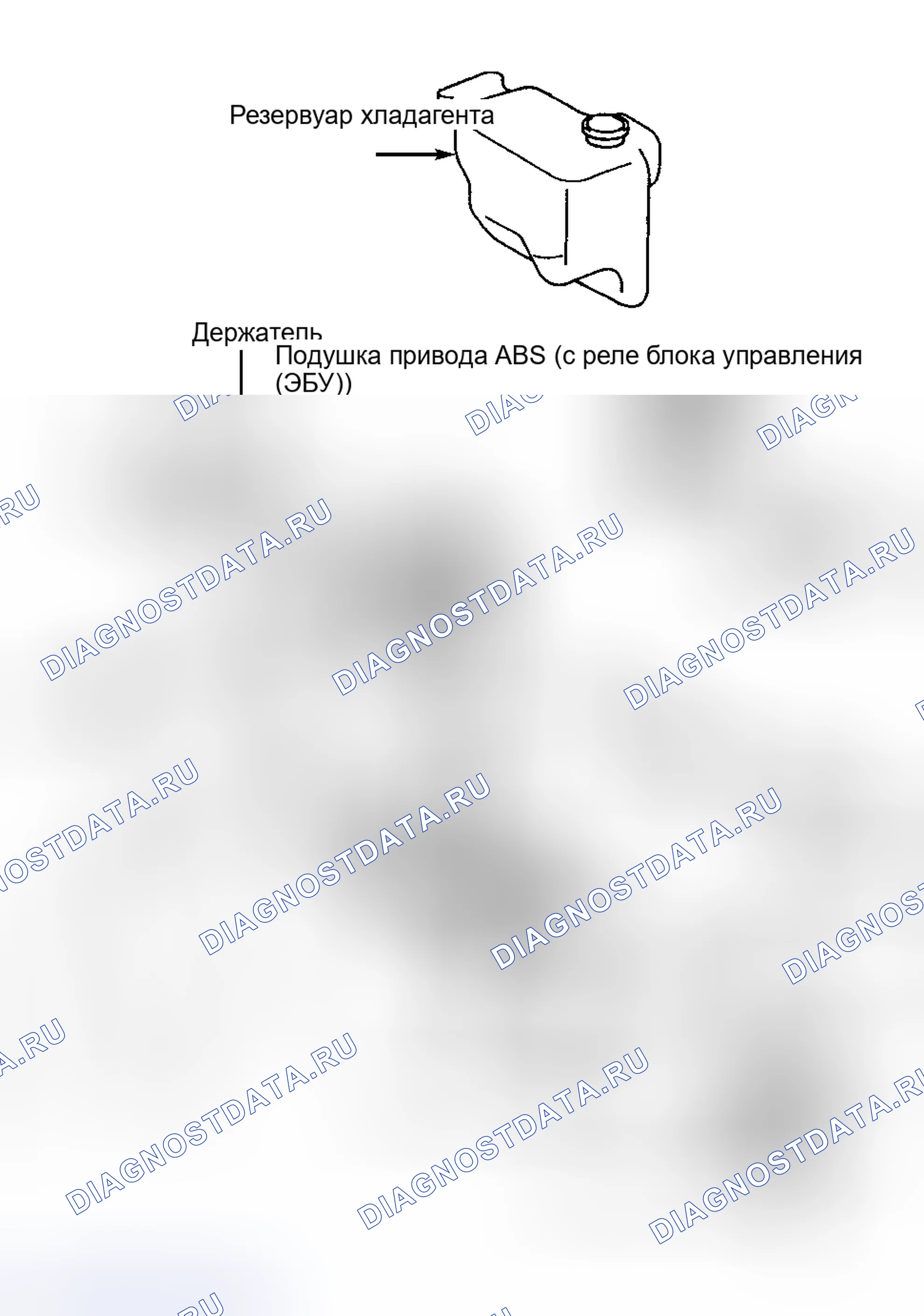 Рис. 4. Toyota Avalon XX10