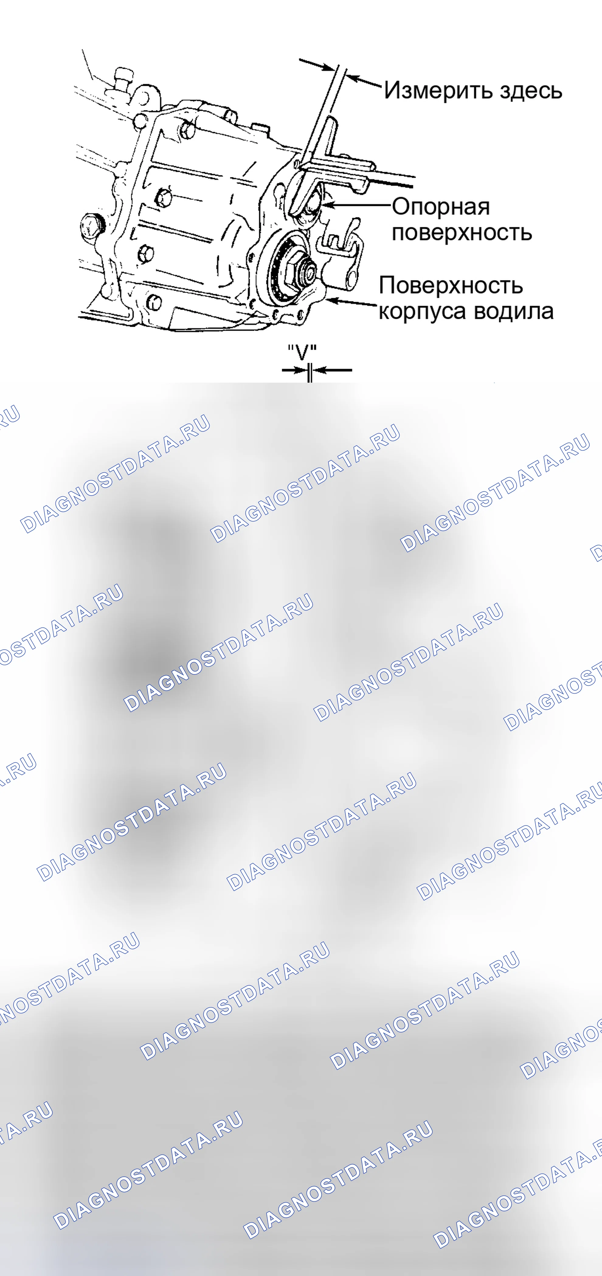Рис. 20. Volkswagen Fox G1