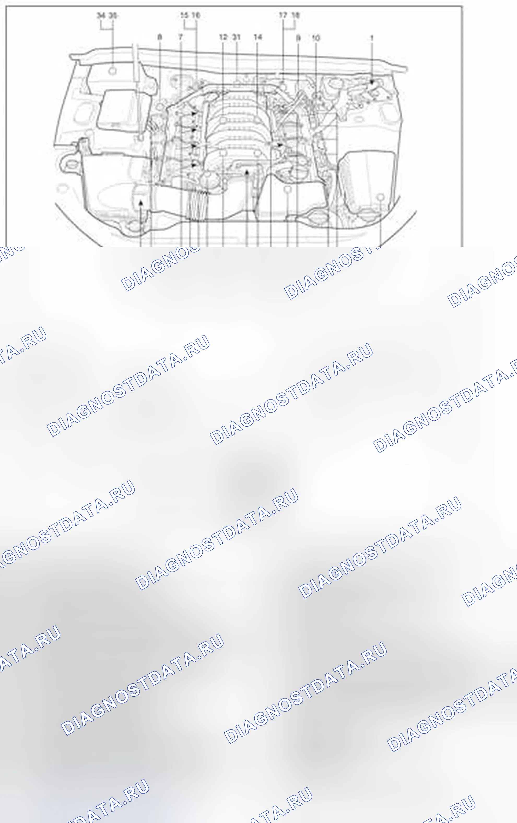 Рис. 93: Расположение компонентов. Hyundai Genesis I рестайлинг