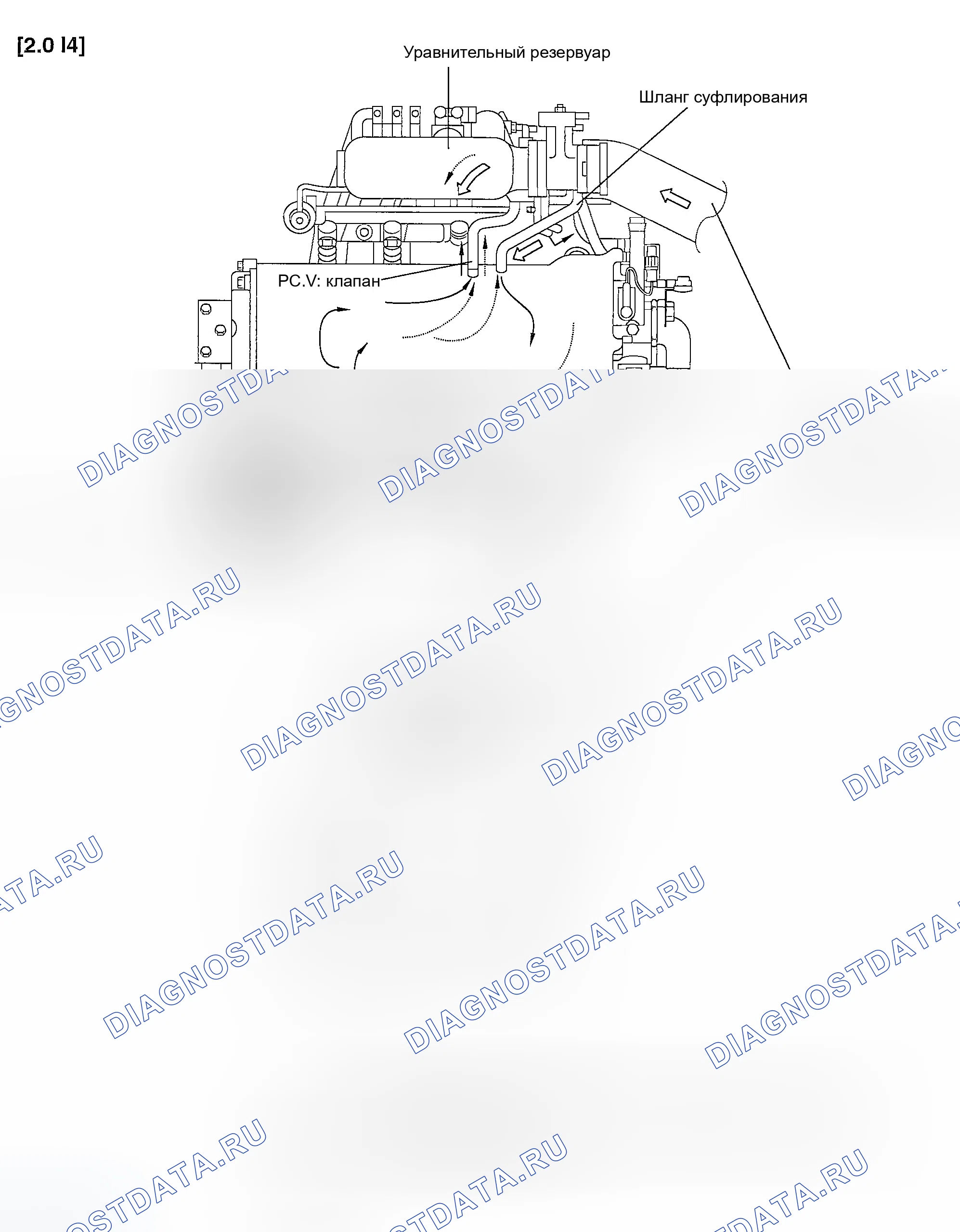 Рис. 12: КОМПОНЕНТЫ. Hyundai Tiburon II