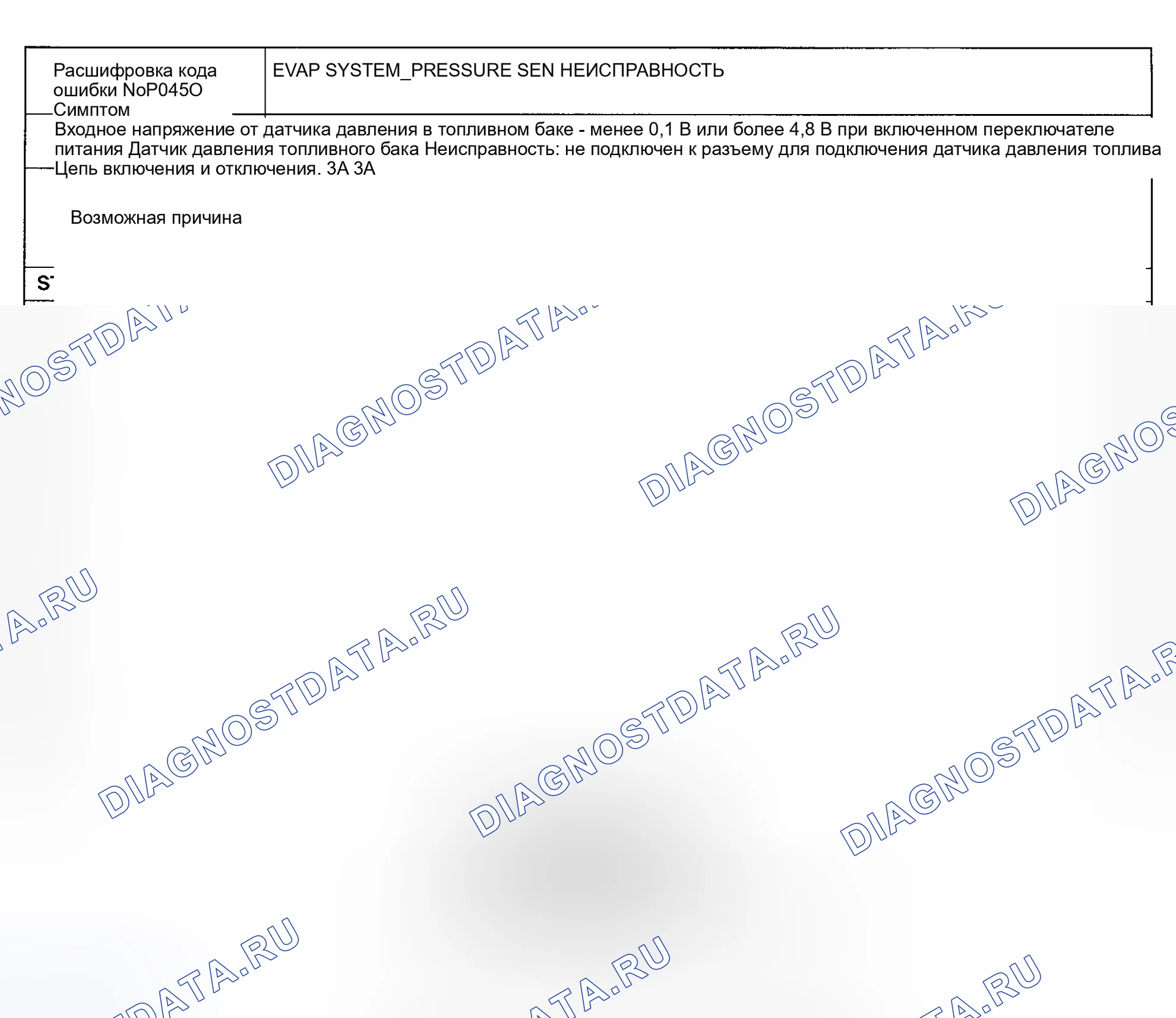 Рис. 31: расшифровка кода ошибки P0450: Неисправность датчика давления системы EVAP. Mazda Protege BH