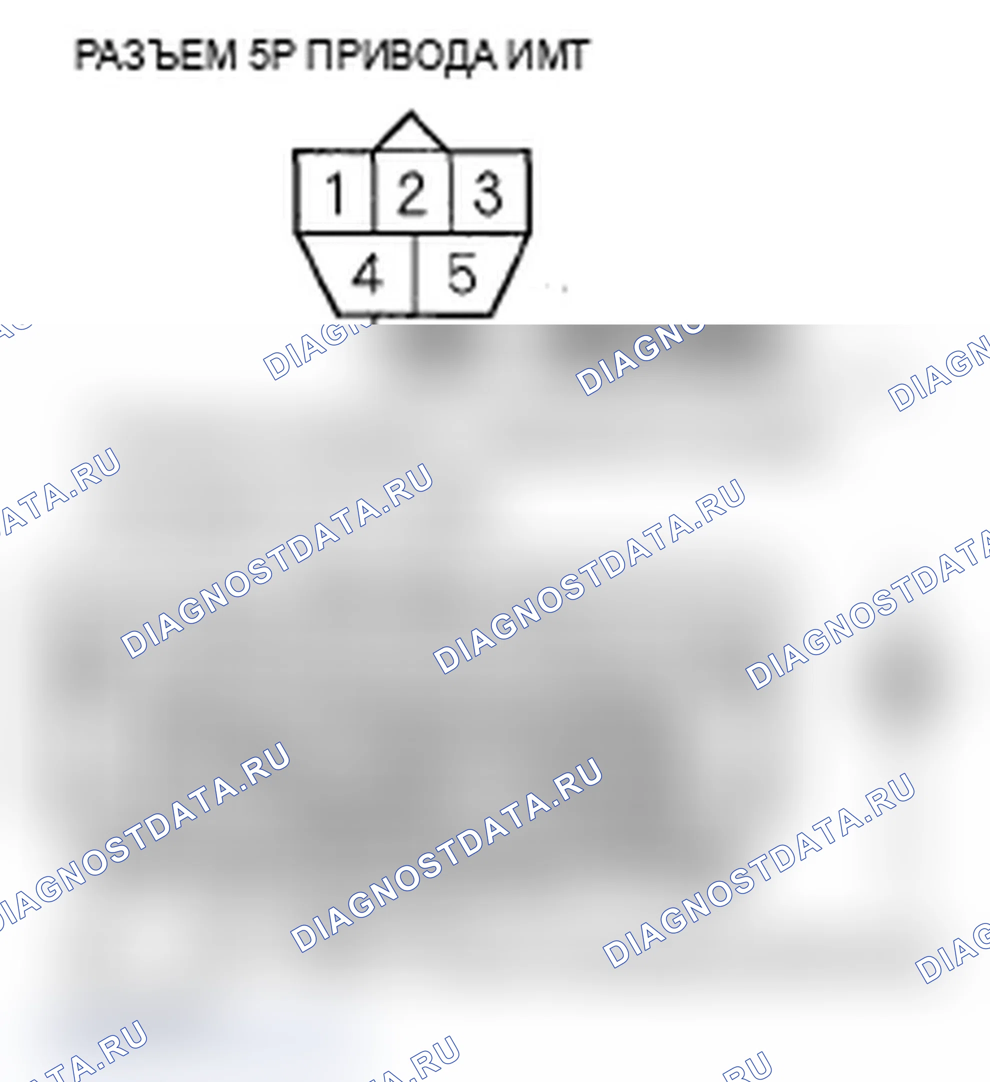 Рис. 14. Acura MDX II