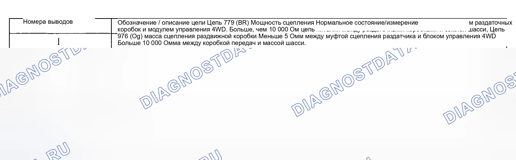 Рис. 9. Hyundai ix20 I рестайлинг