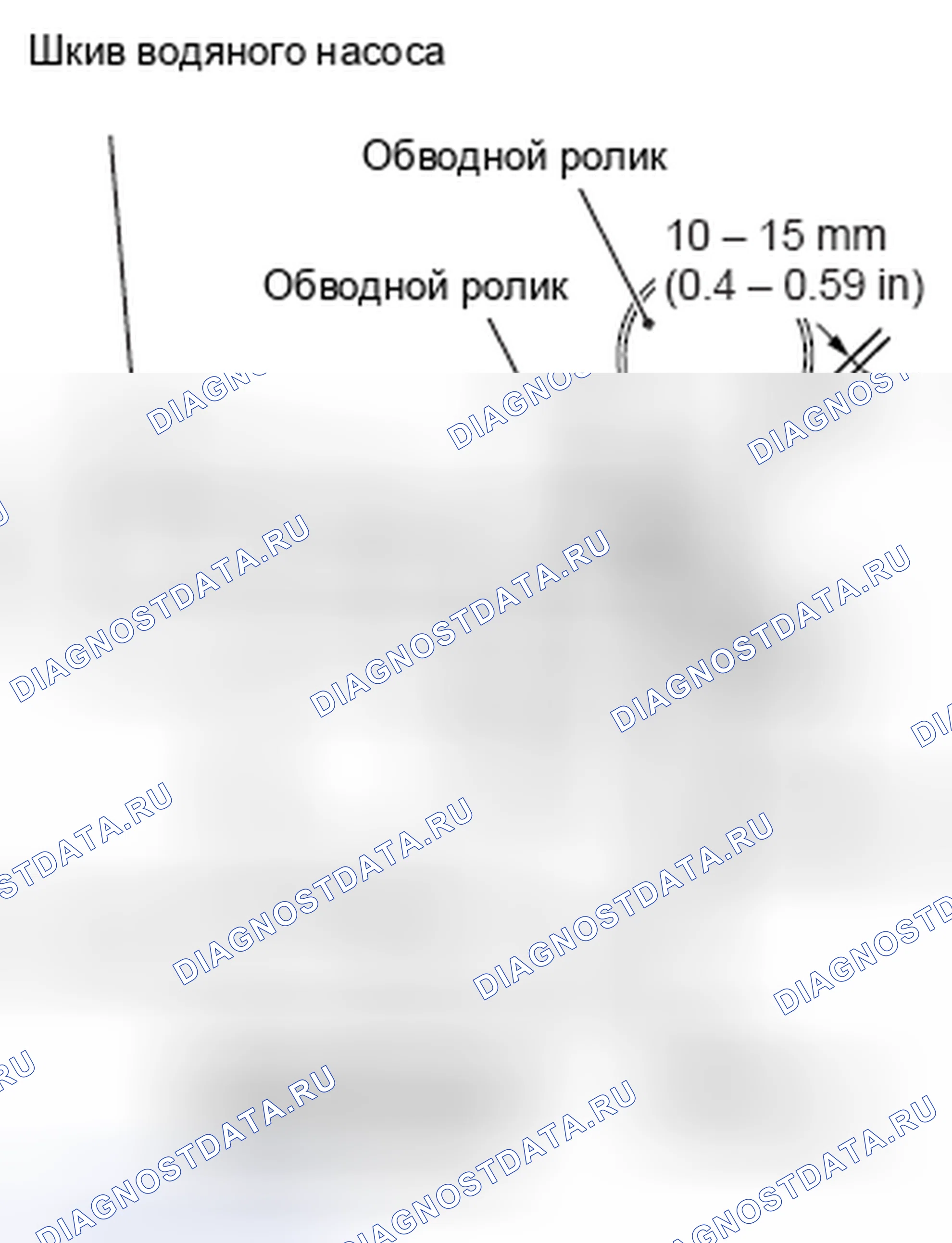 Рис. 208. Mazda MX-5 NB