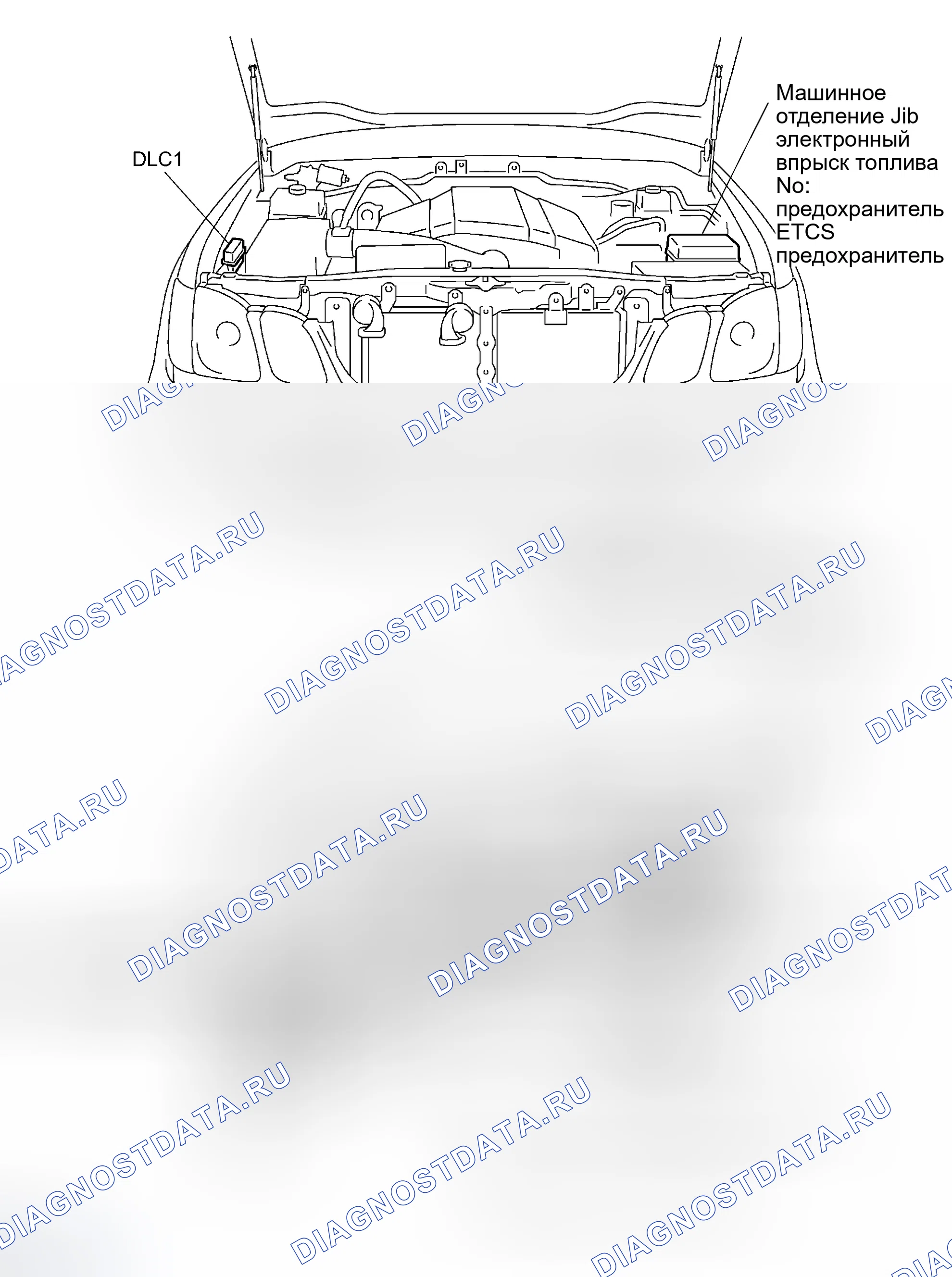 Рис. 22: РАСПОЛОЖЕНИЕ ДЕТАЛЕЙ. Haval Xiaolong Max I