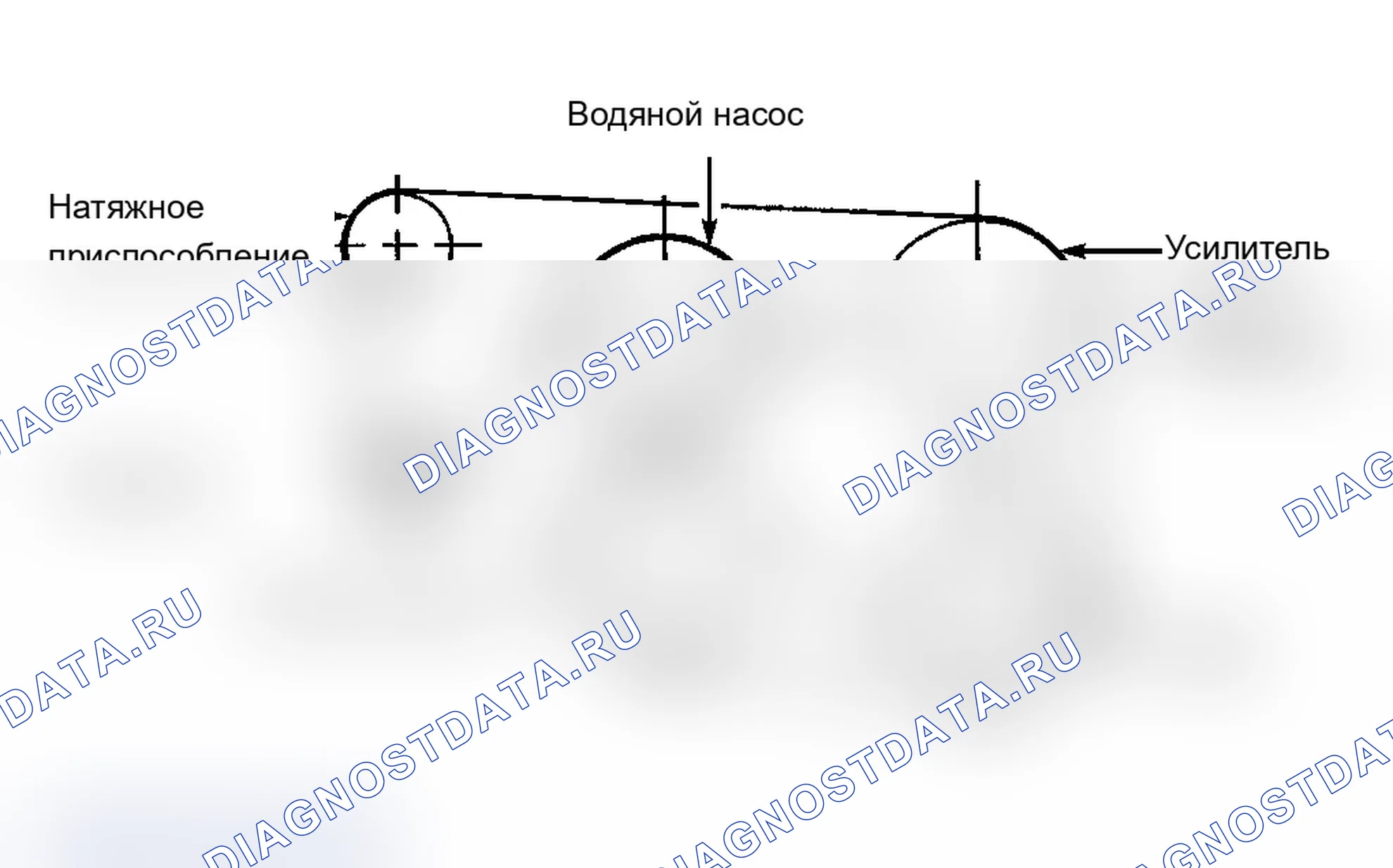 Рис. 7: 3.0L. Pontiac Grand Prix VI