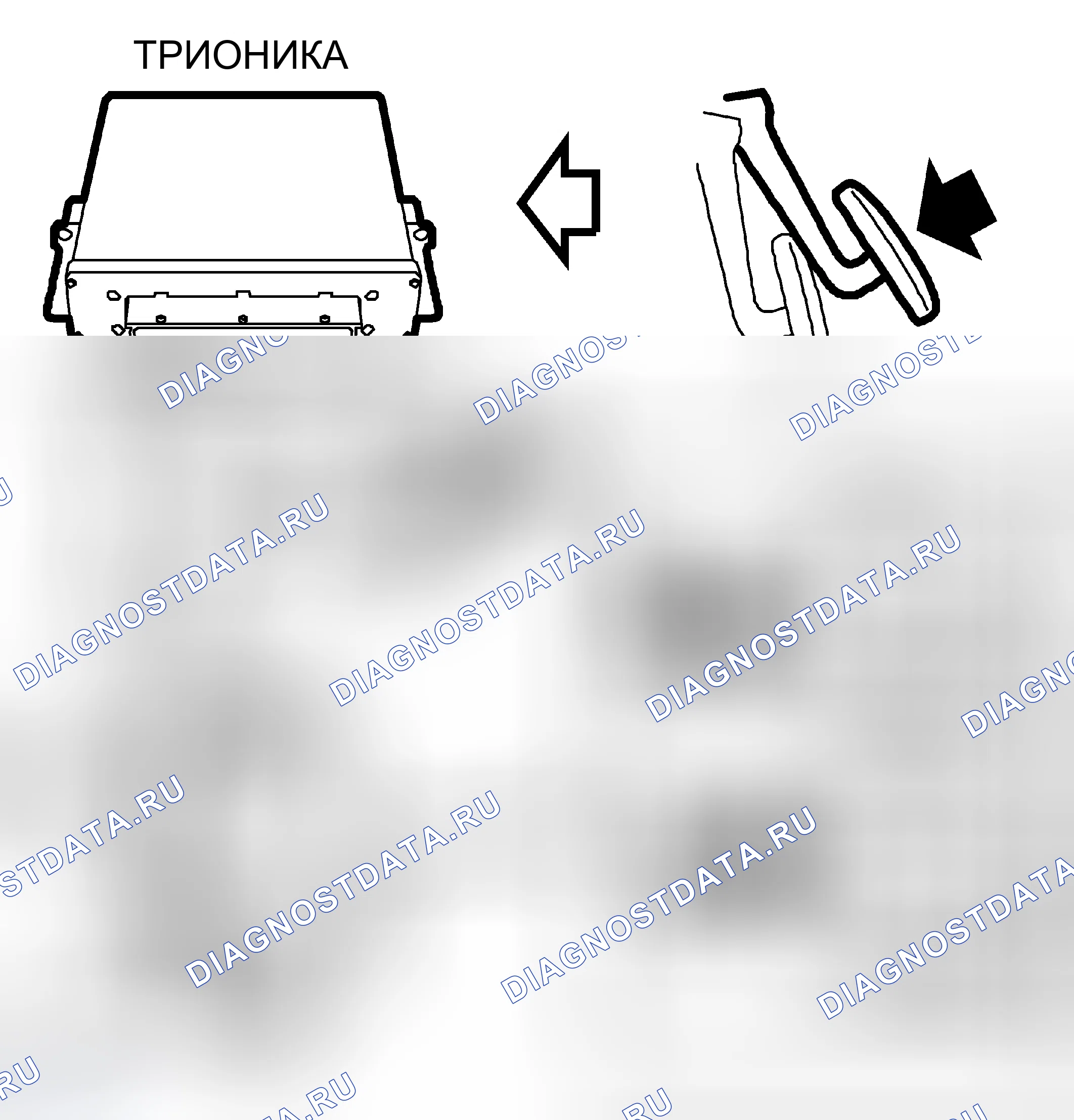 Рис. 30: Идентификация модуля управления Tc / ABS, получающего информацию о положении педали. Kia Picanto II