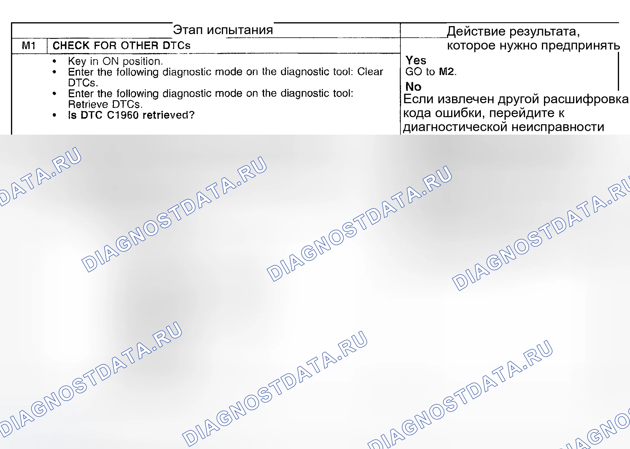 Рис. 69. Hyundai Nexo I