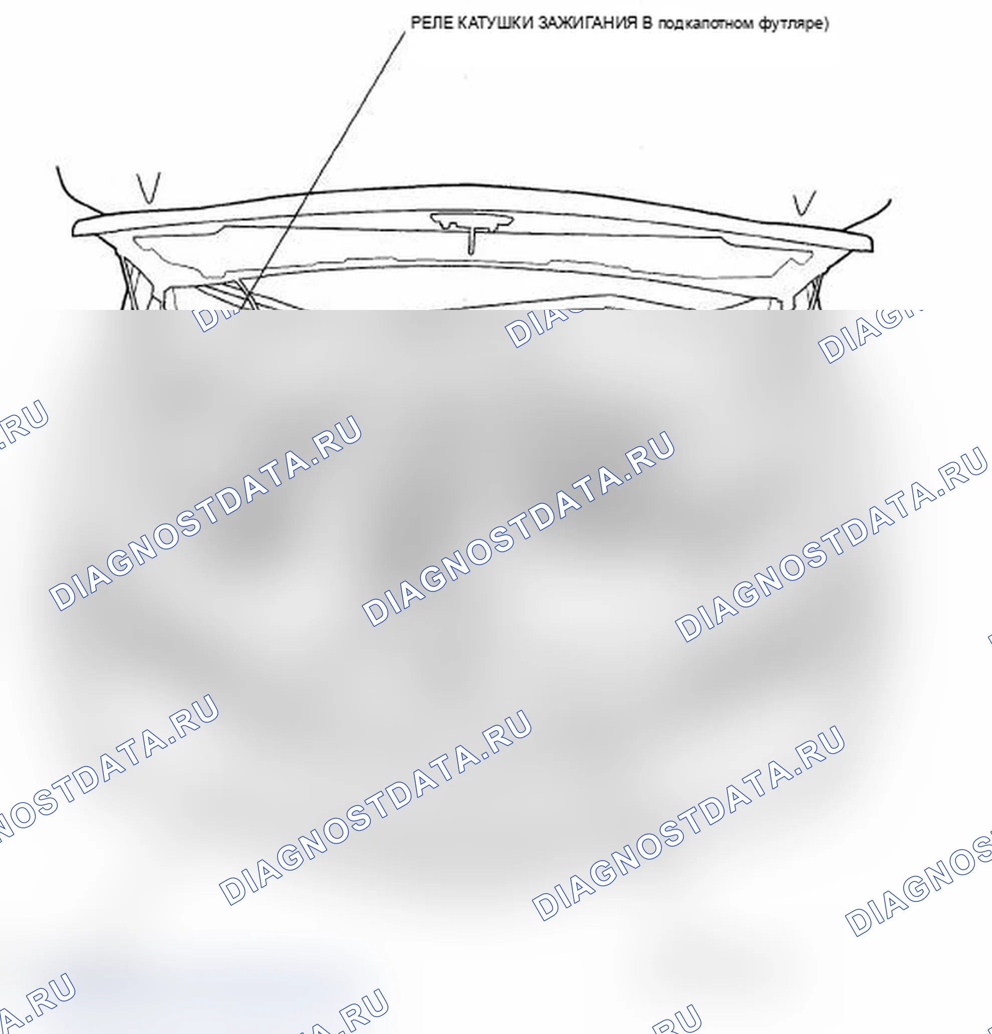 Рис. 1: Указатель расположения компонентов. Acura MDX II