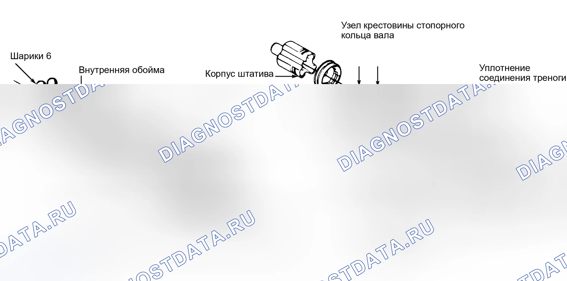 Рис. 1: ОПИСАНИЕ полуоси. Pontiac Trans Sport I