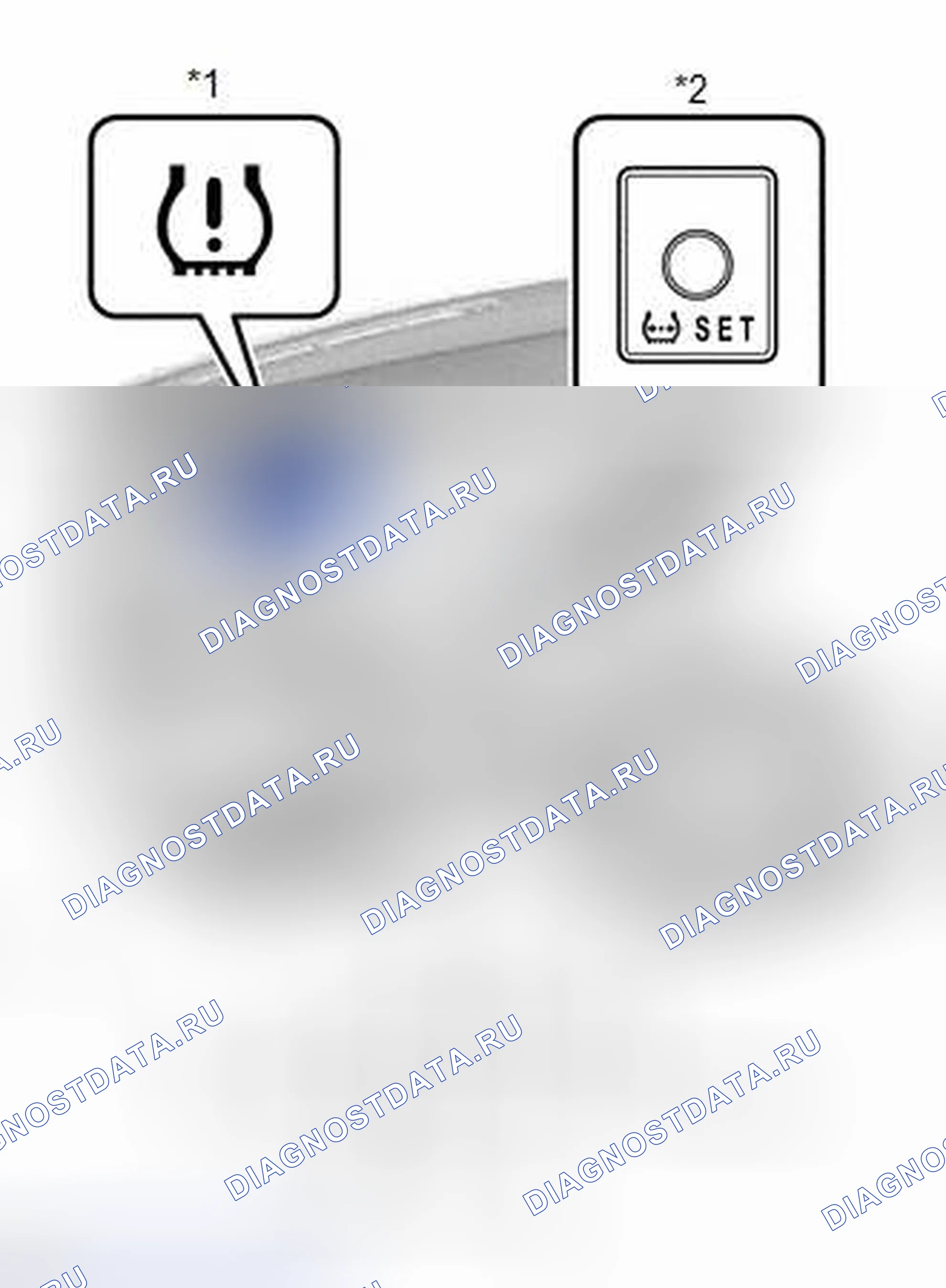 Рис. 16: ИНИЦИАЛИЗАЦИЯ [08 / 2013 -]. Toyota Corolla XI