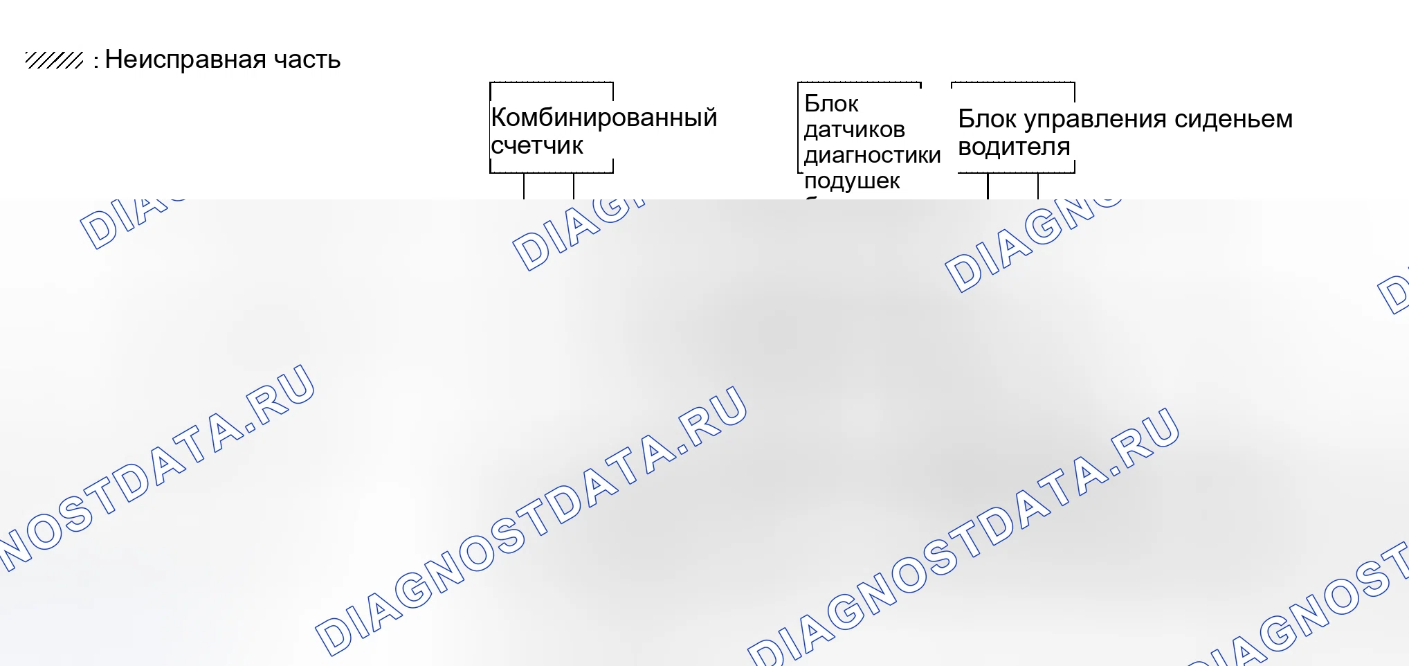 Рис. 109. Honda Lagreat I