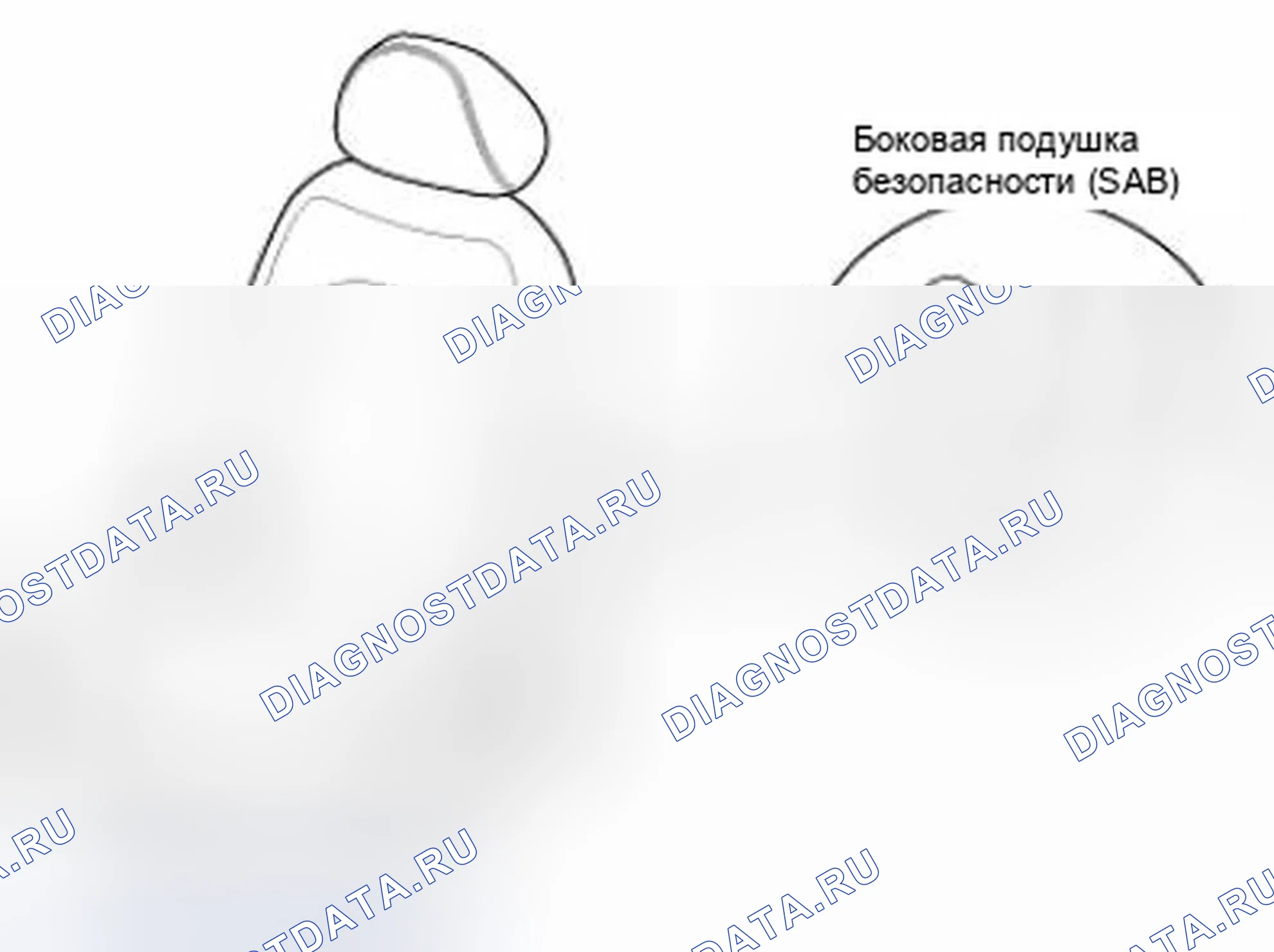 Рис. 16: Боковая подушка безопасности (SAB). Hyundai Tucson II