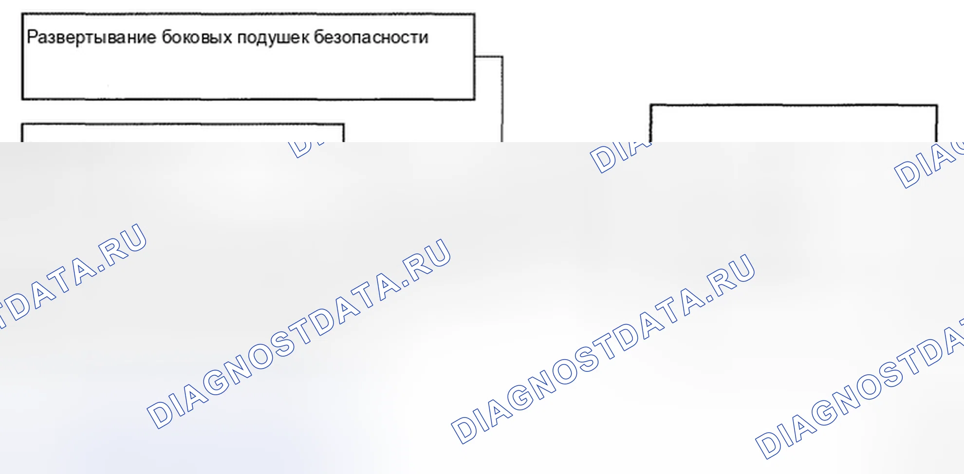 Рис. 235. Toyota RAV4 III