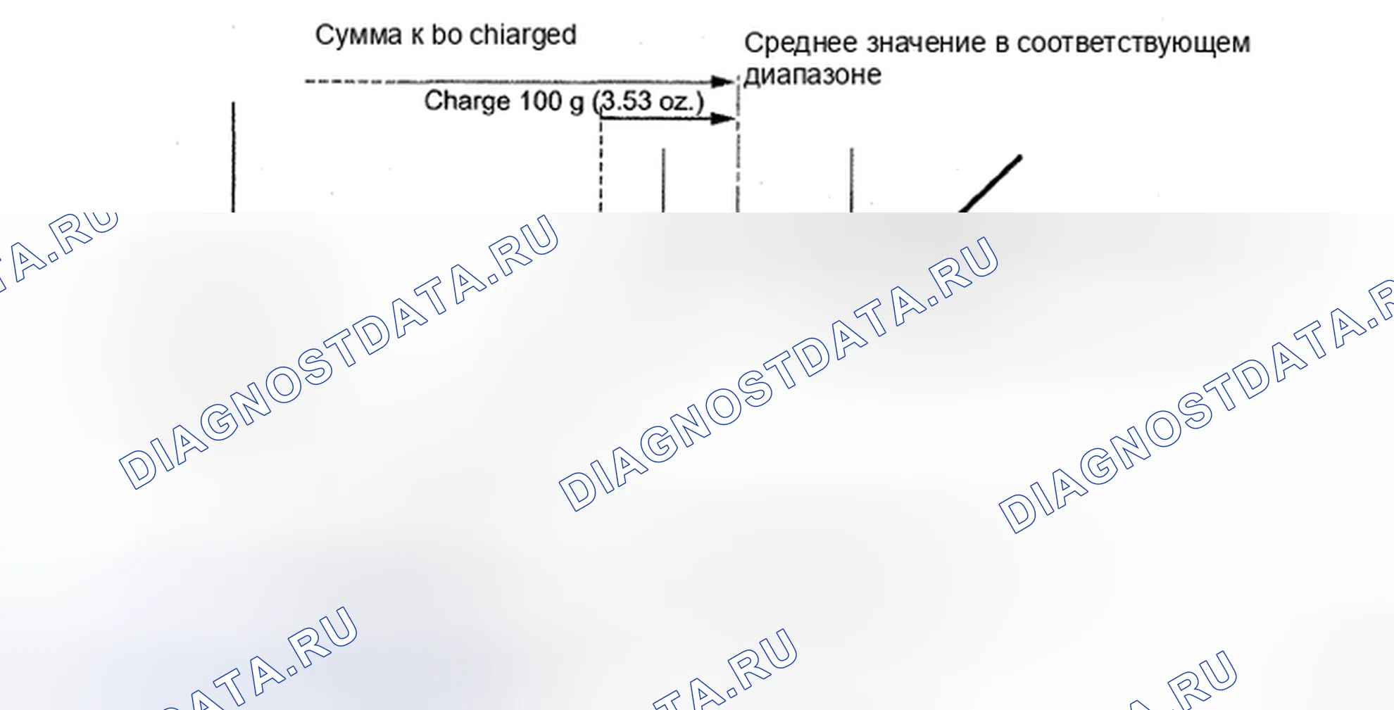 Рис. 158: ЗАМЕНА. Toyota Land Cruiser 200