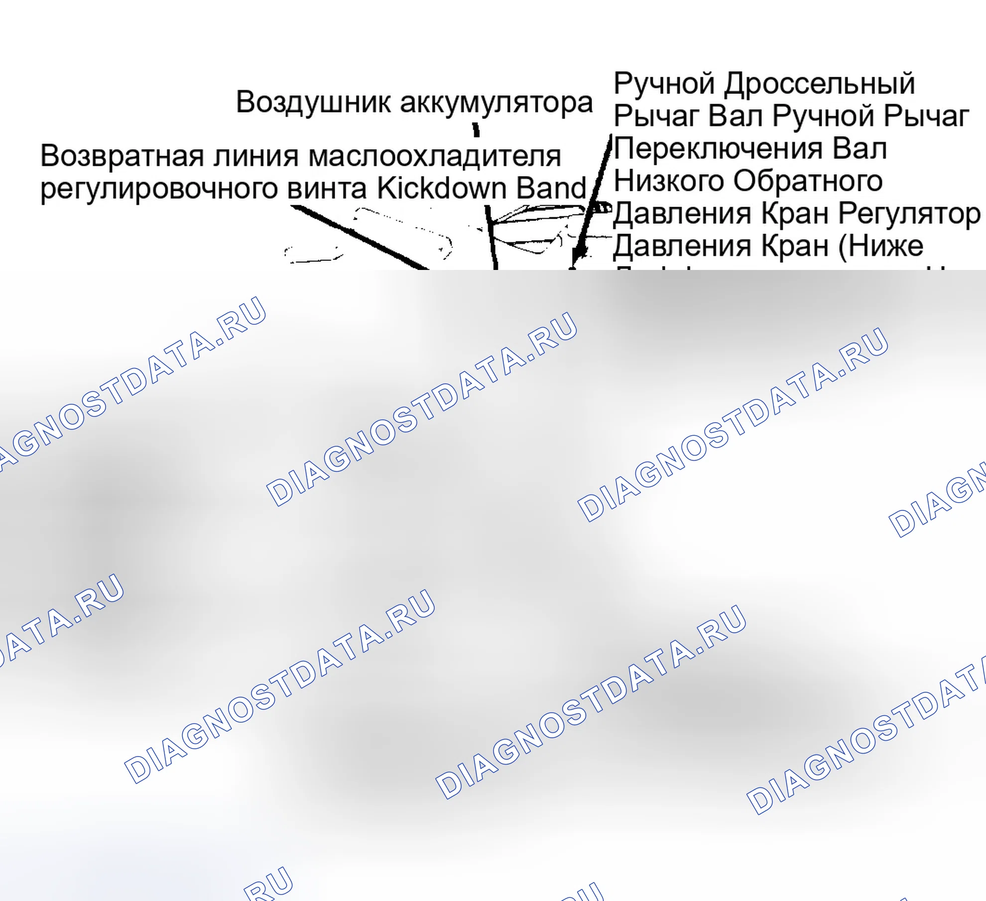 Рис. 68. Dodge Spirit I