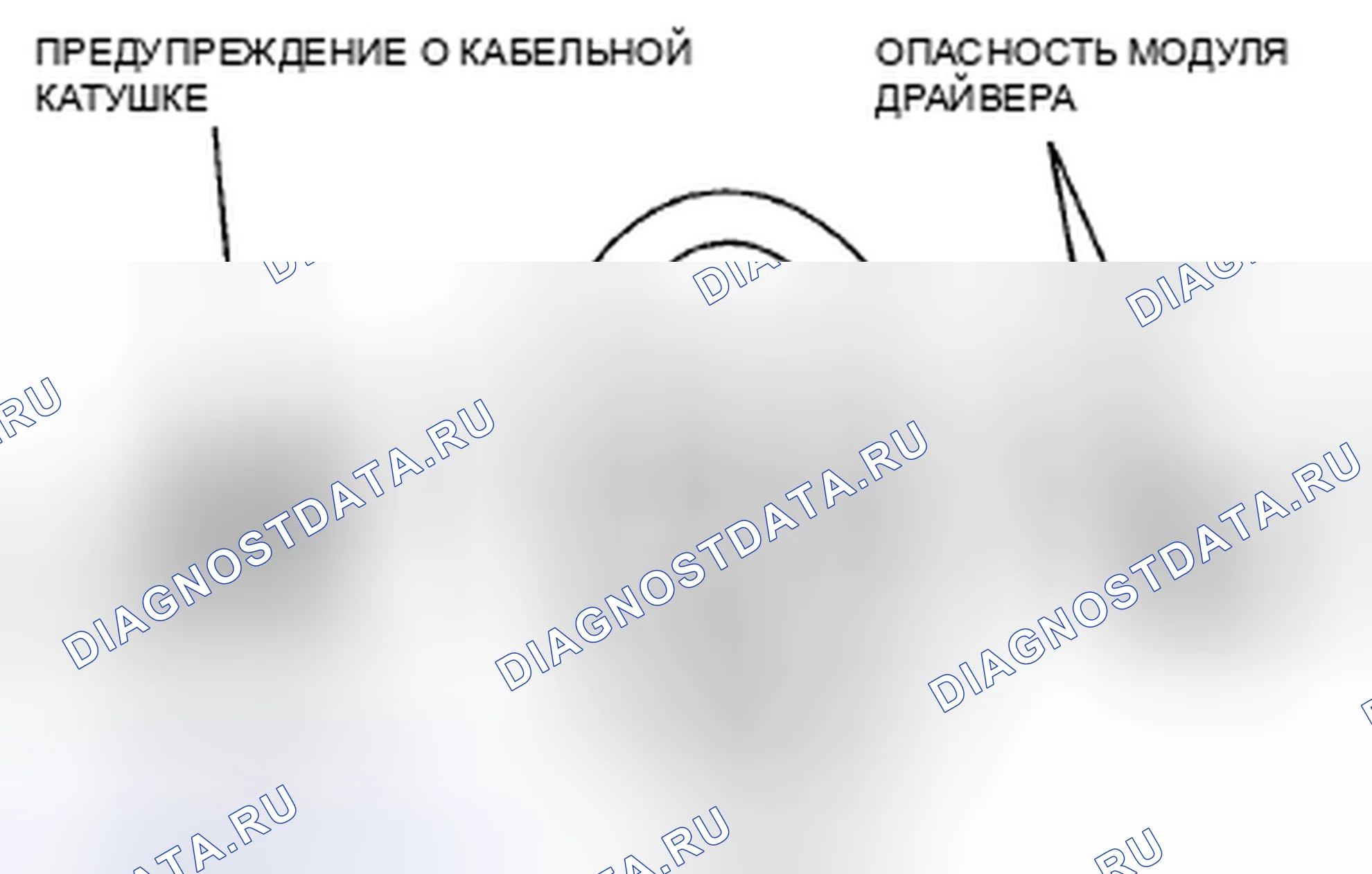 Рис. 14: Идентификация рулевого колеса. Acura CSX I