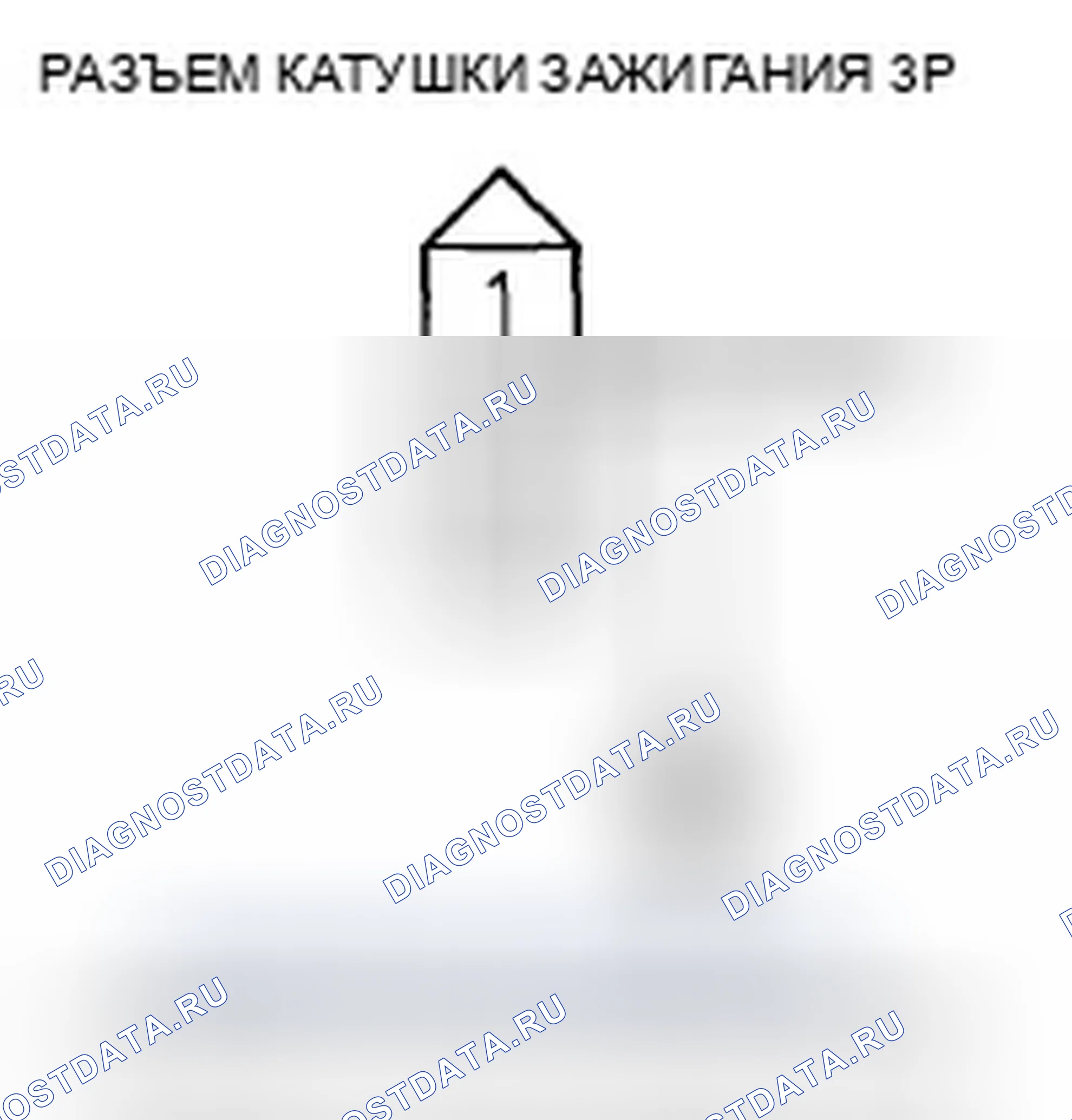 Рис. 285. Honda Odyssey IV