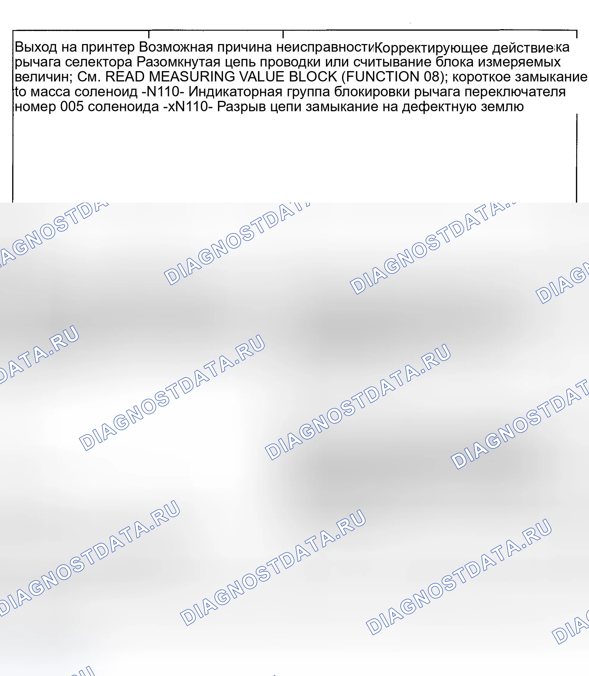 Рис. 90: коды неисправностей 01236, 01312 и 01314. Volkswagen EuroVan T4 рестайлинг