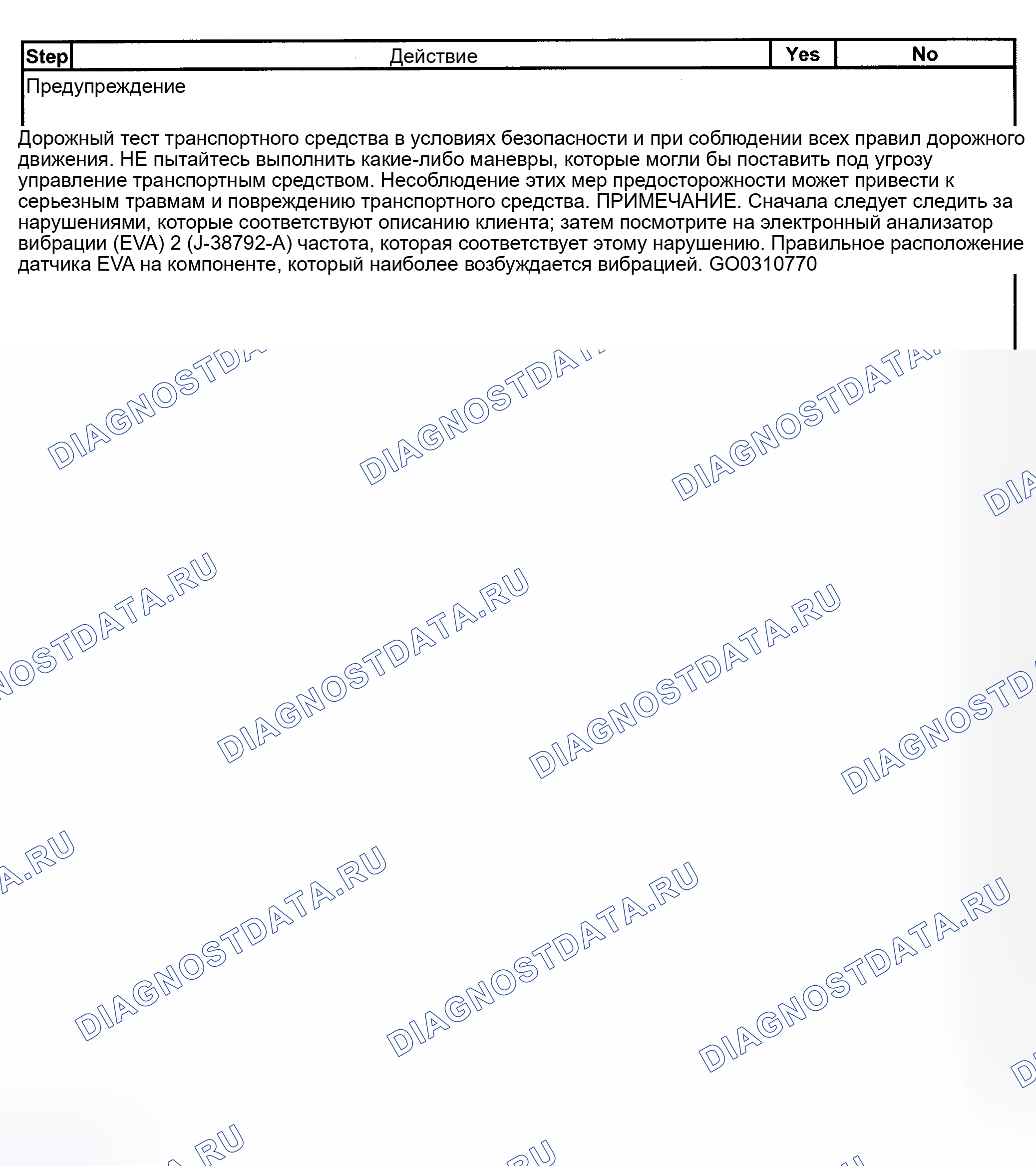 Рис. 25. Hyundai Venue I