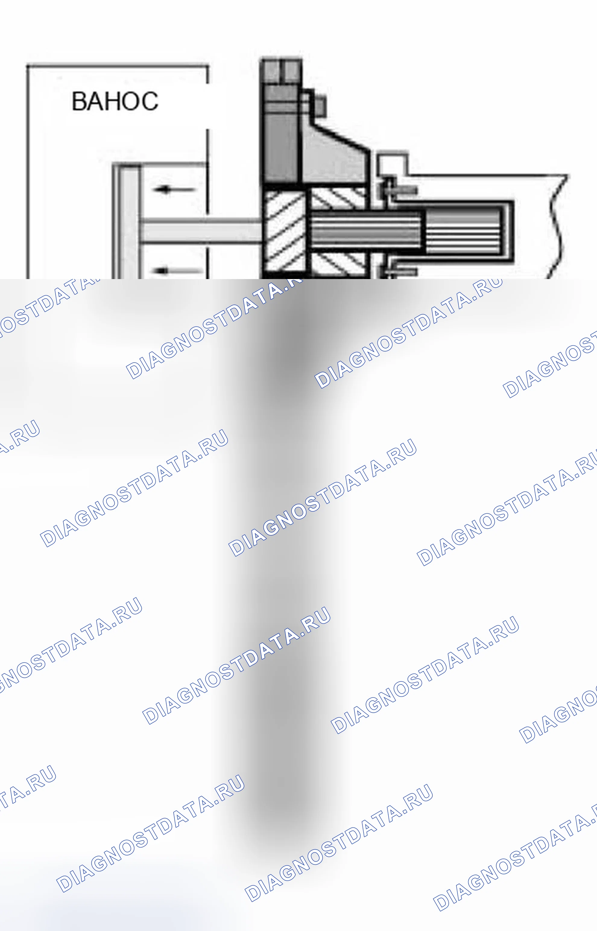 Рис. 474: Двойной контроль VANOS. BMW Z4 E85/E86
