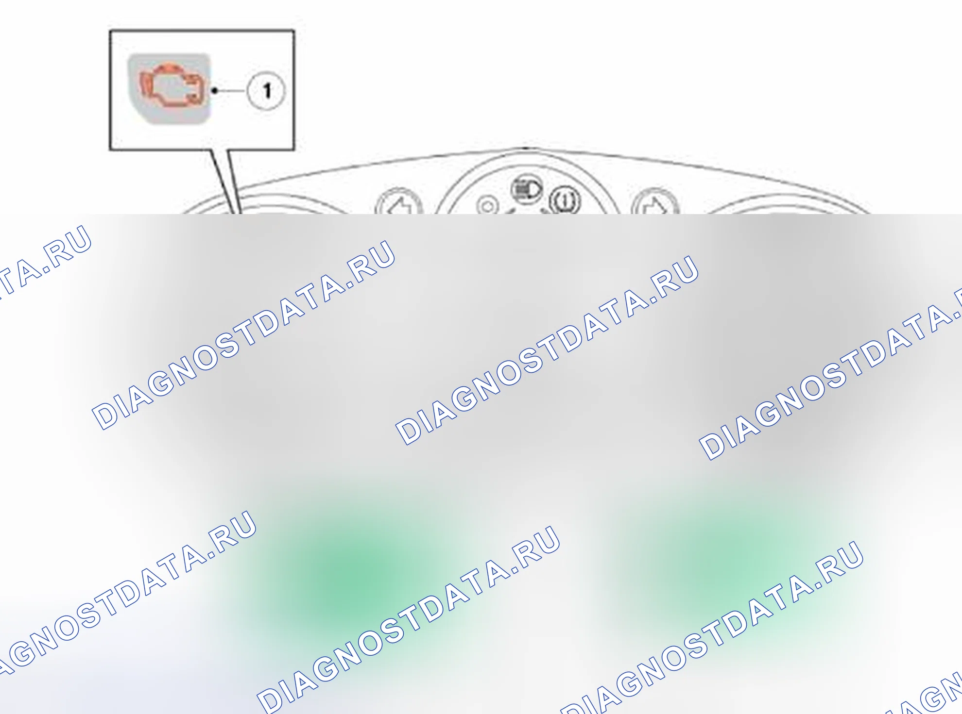 Рис. 59: ПРИБОРНАЯ ПАНЕЛЬ. Land Rover Range Rover Sport L320