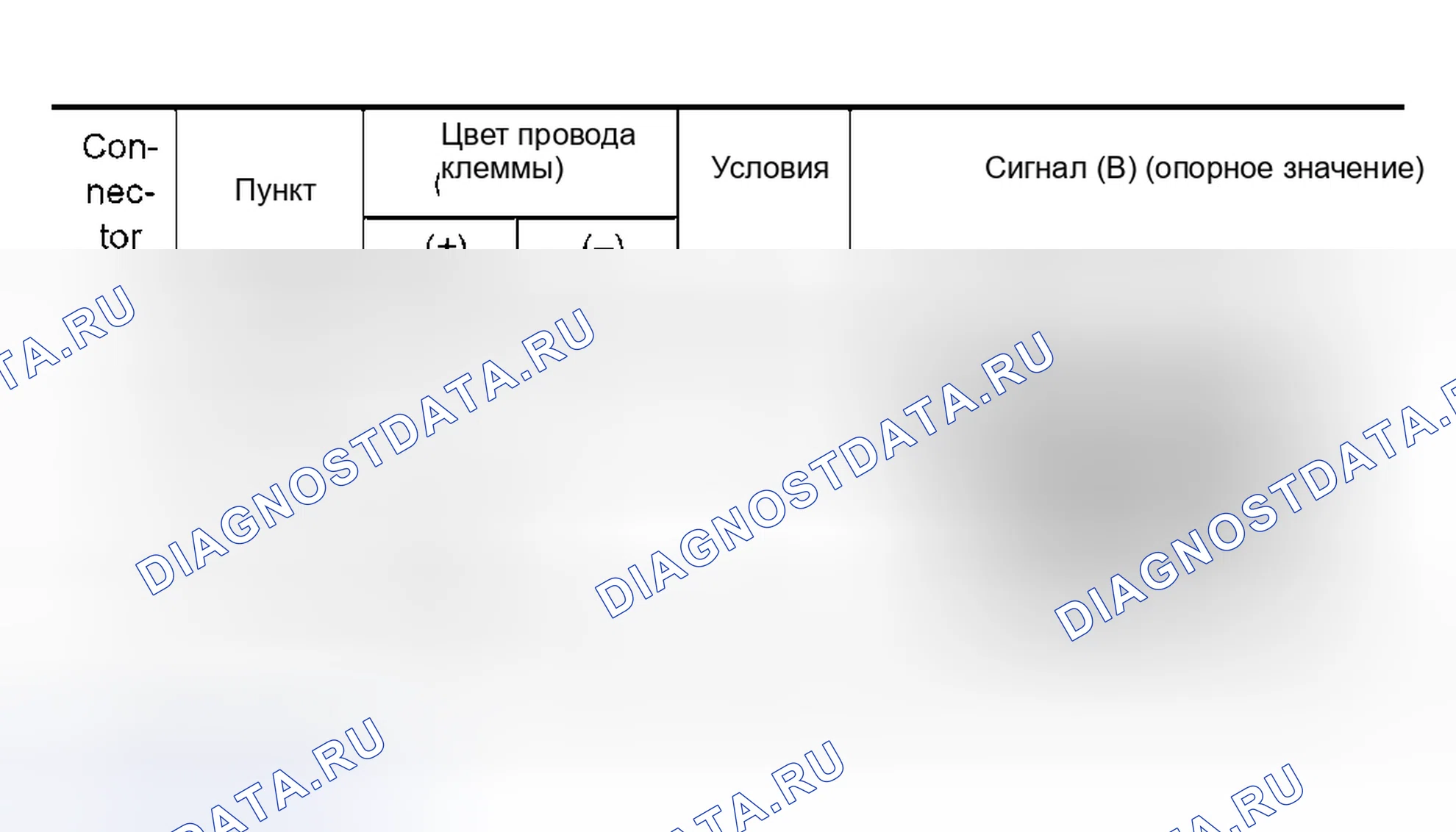 Рис. 473. Nissan Murano Z50