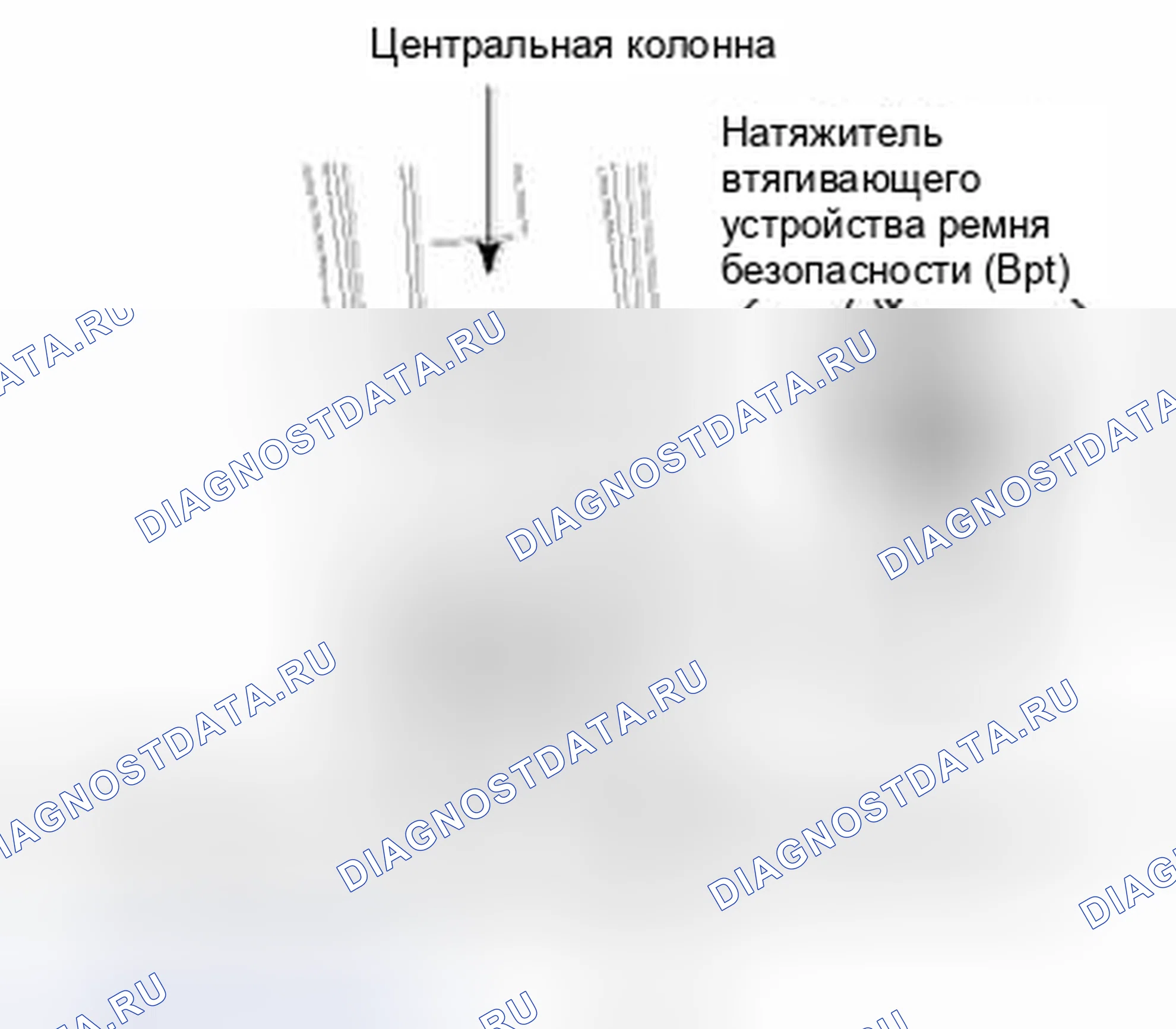 Рис. 1: Компоненты. Hyundai Veracruz I
