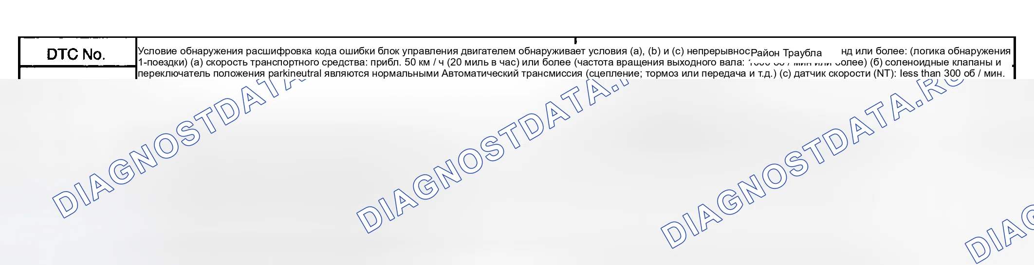 Рис. 171: ОПИСАНИЕ СХЕМЫ. Toyota Matrix E130