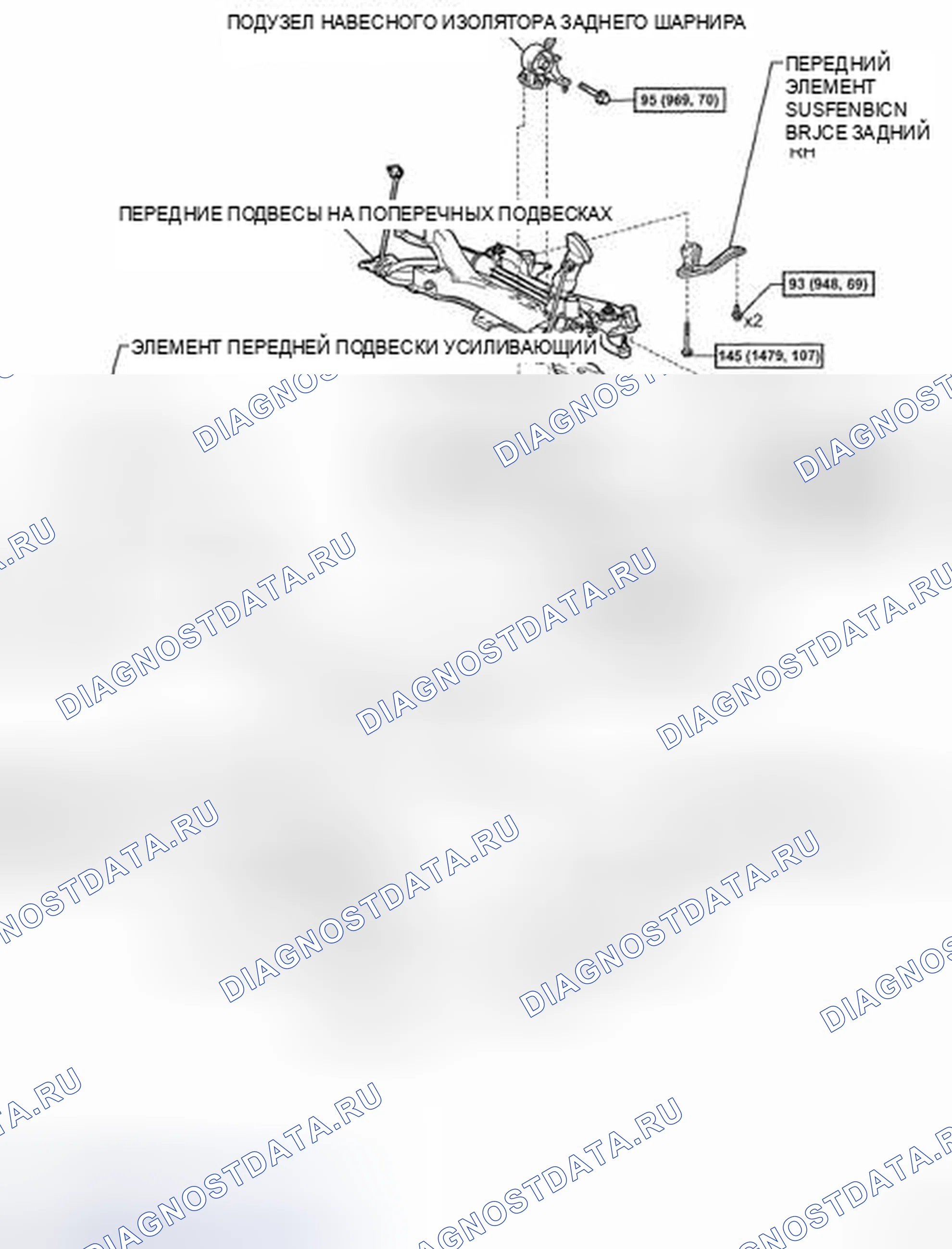 Рис. 236. Kia Soul II рестайлинг