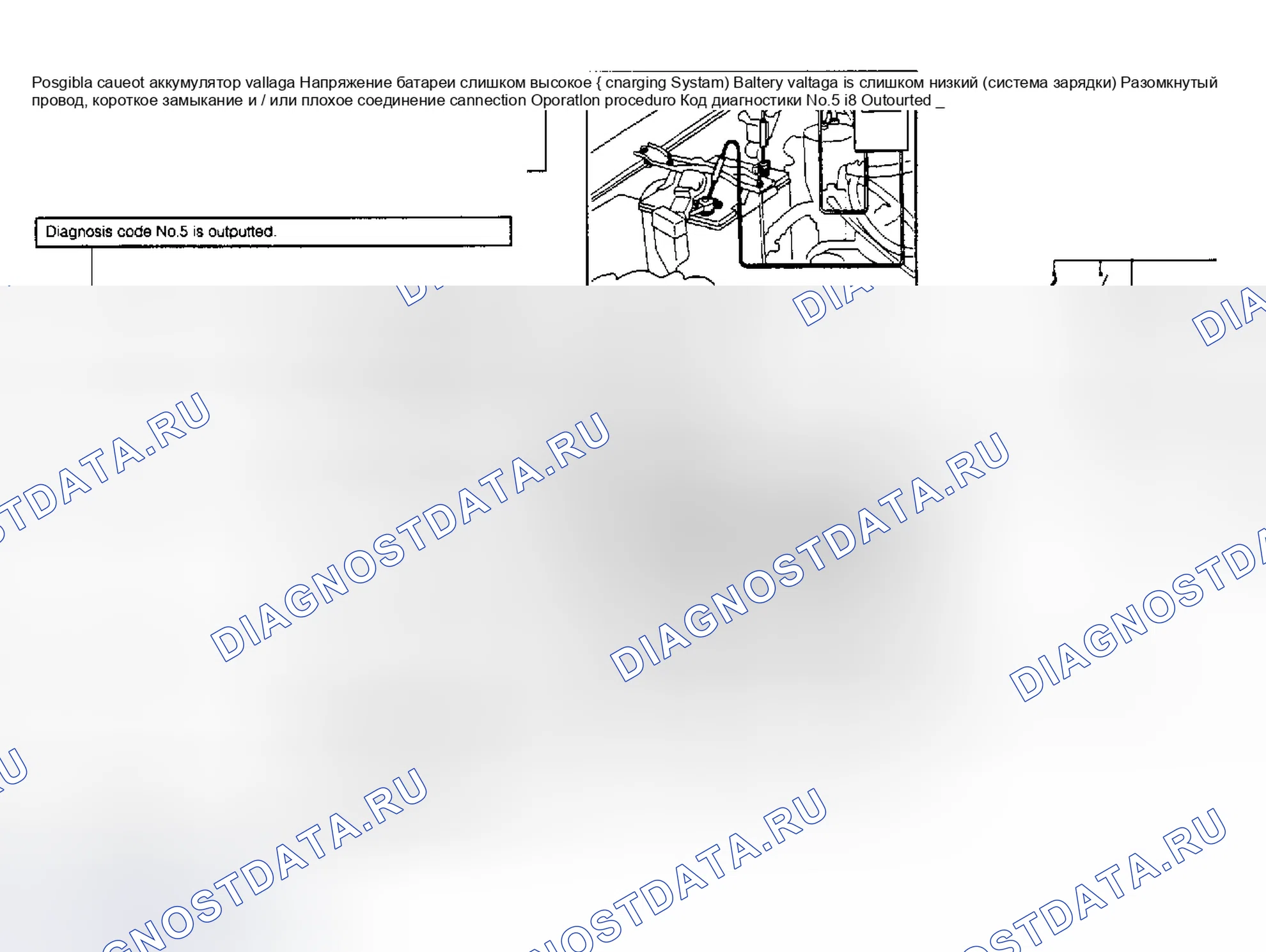 Рис. 12. Daihatsu Rocky I