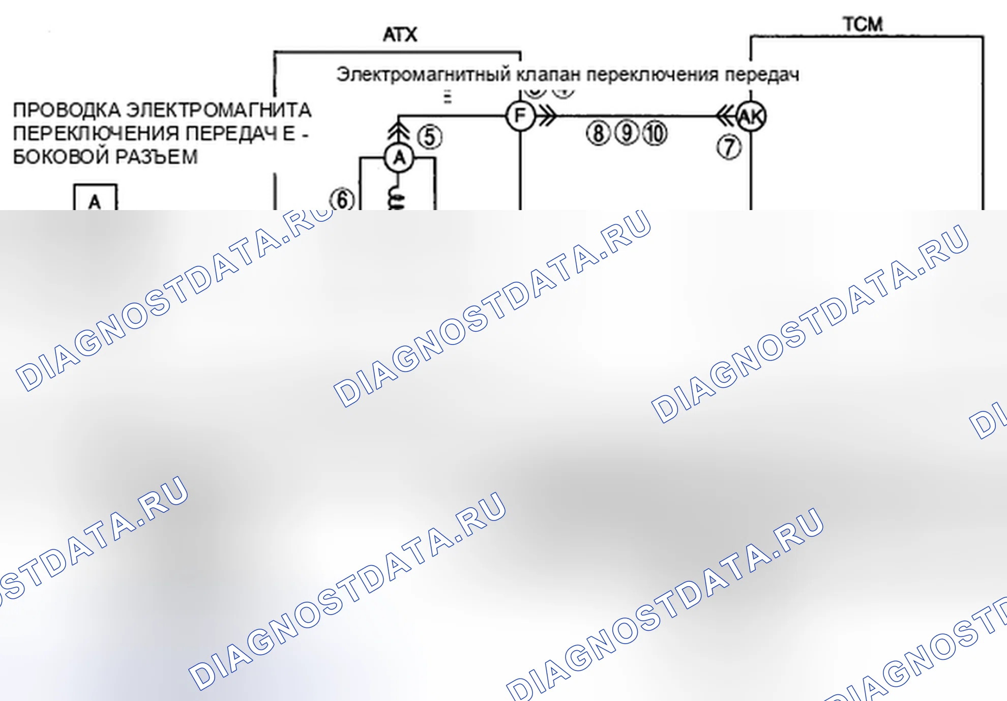Рис. 482: расшифровка кода ошибки P0773 [хтагх1] FS5A-EL. Mazda 5 I рестайлинг
