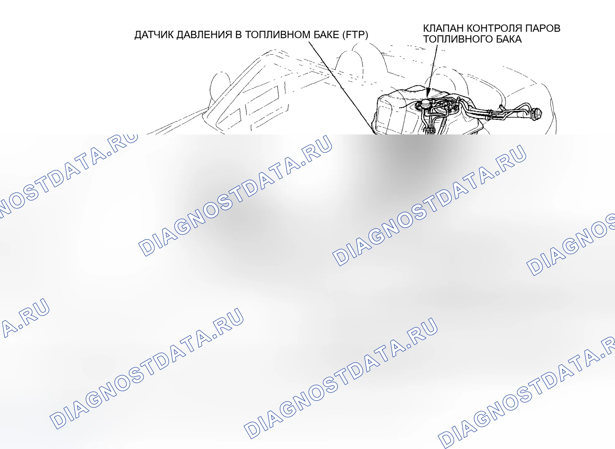 Рис. 16: Указатель расположения компонентов. Honda S2000 AP1