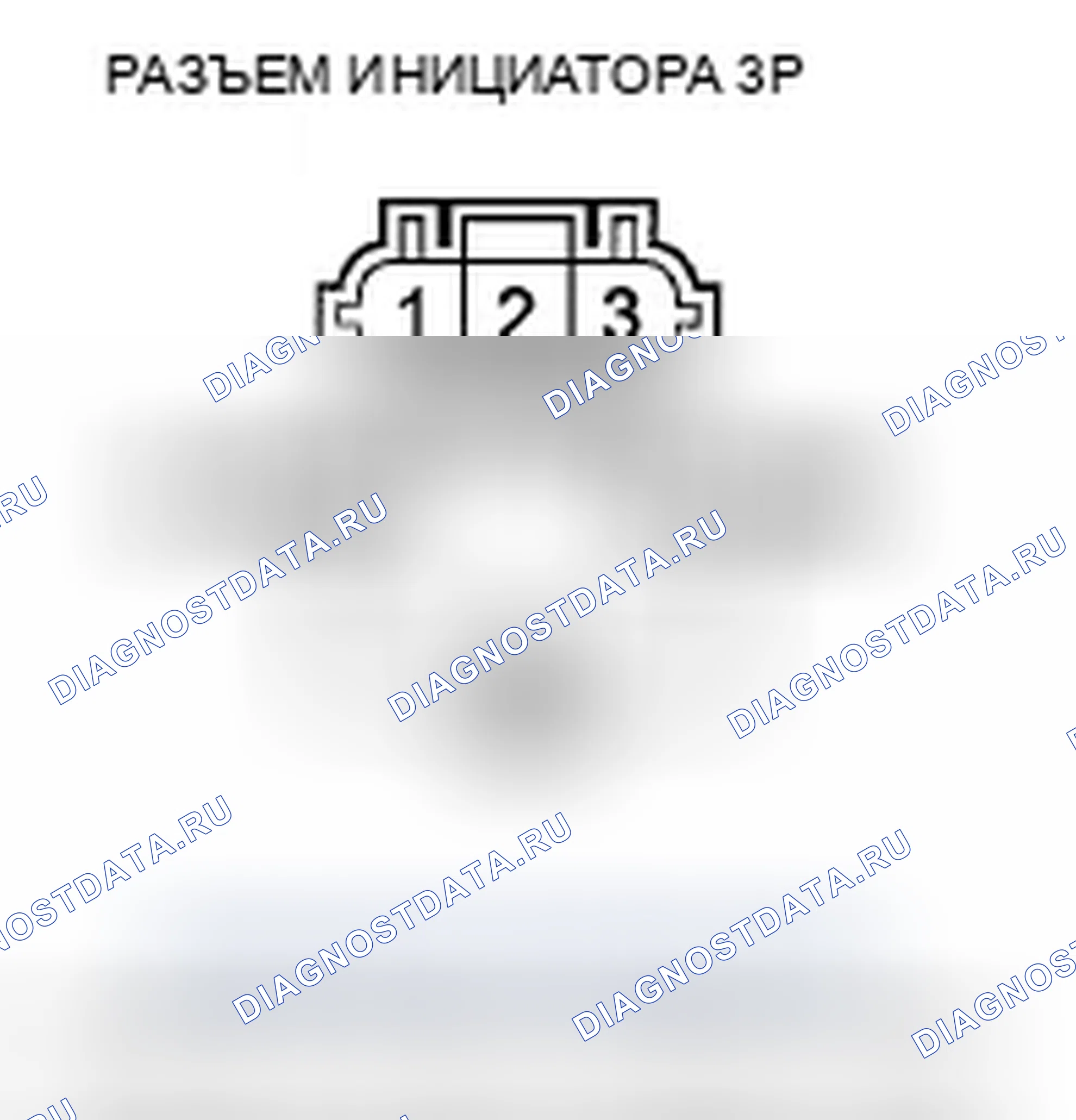 Рис. 12. Honda Pilot II