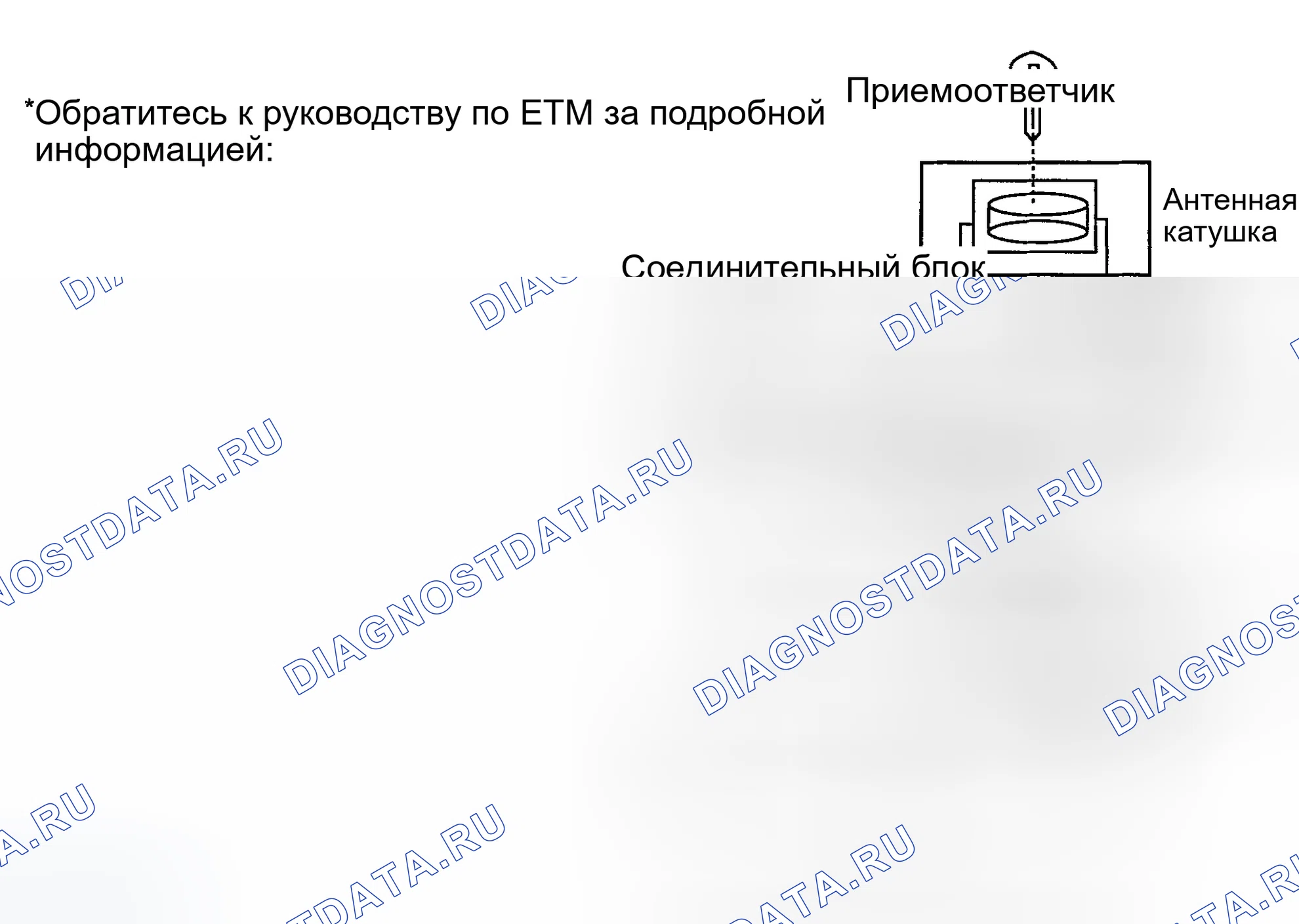 Рис. 649: ПРИНЦИПИАЛЬНАЯ СХЕМА. Hyundai Tiburon II