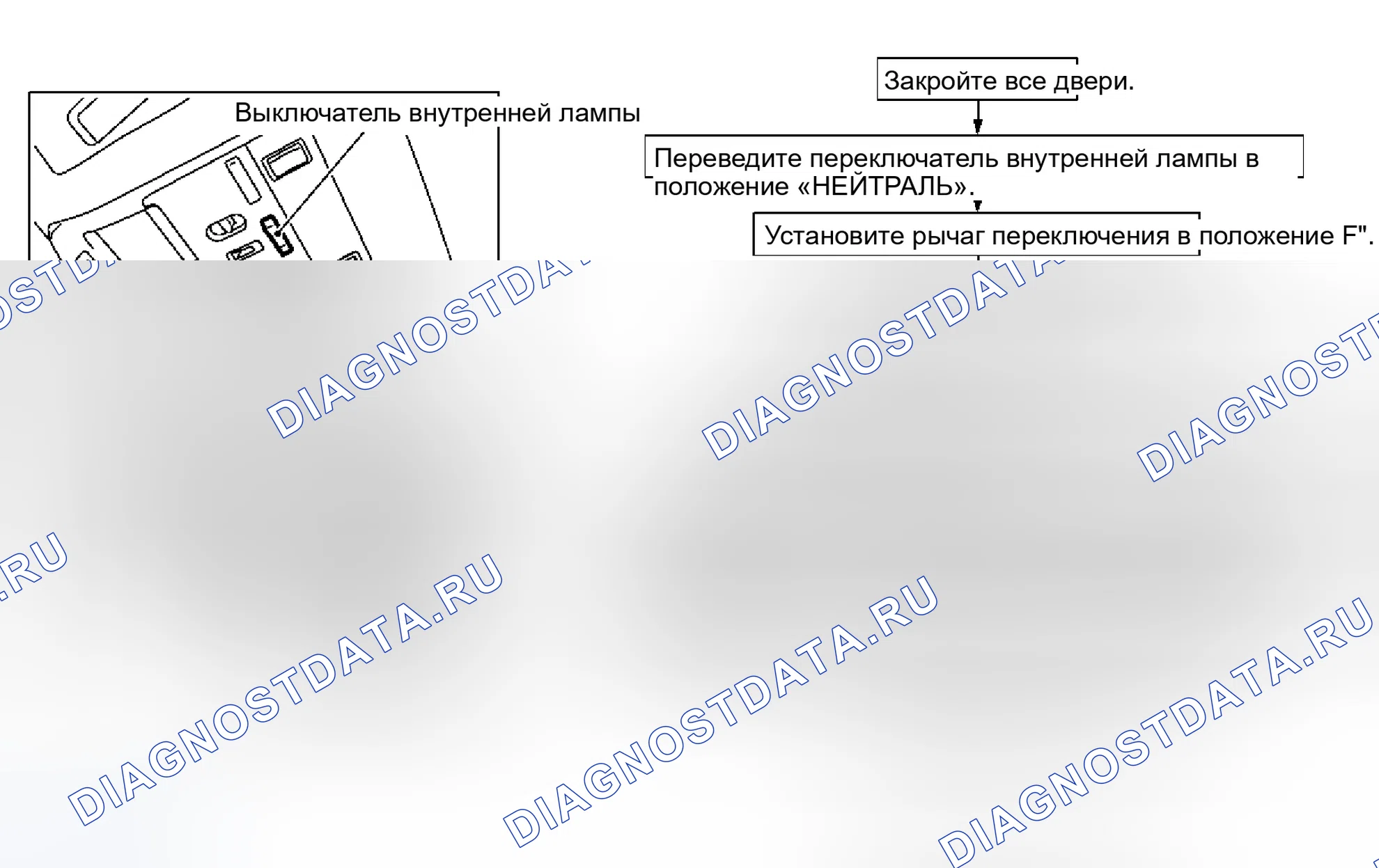 Рис. 13: Как выполнить диагностику связи. Infiniti Q45 III